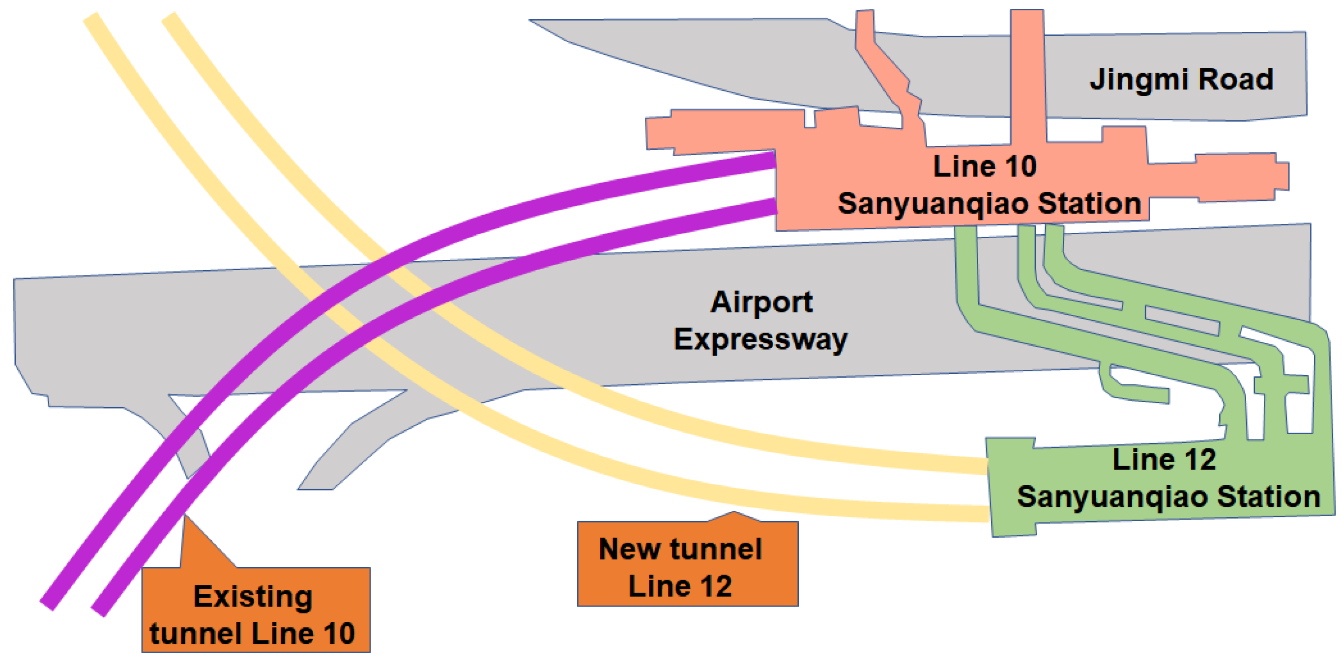 Sustainability 14 09972 g001