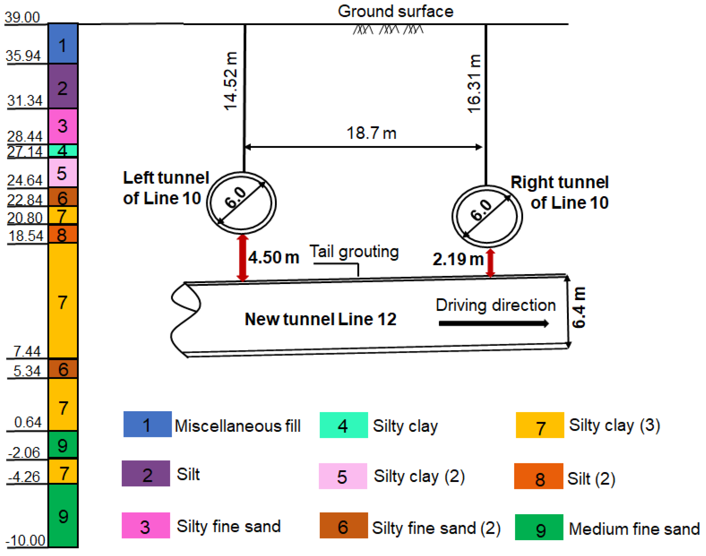 Sustainability 14 09972 g002
