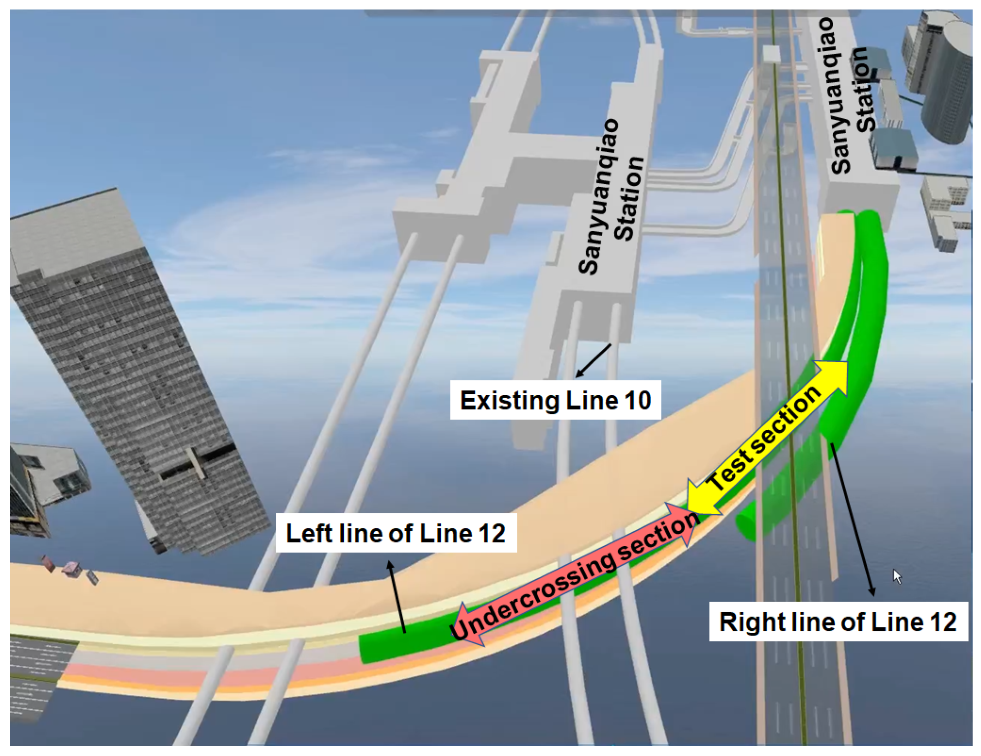 Sustainability 14 09972 g003