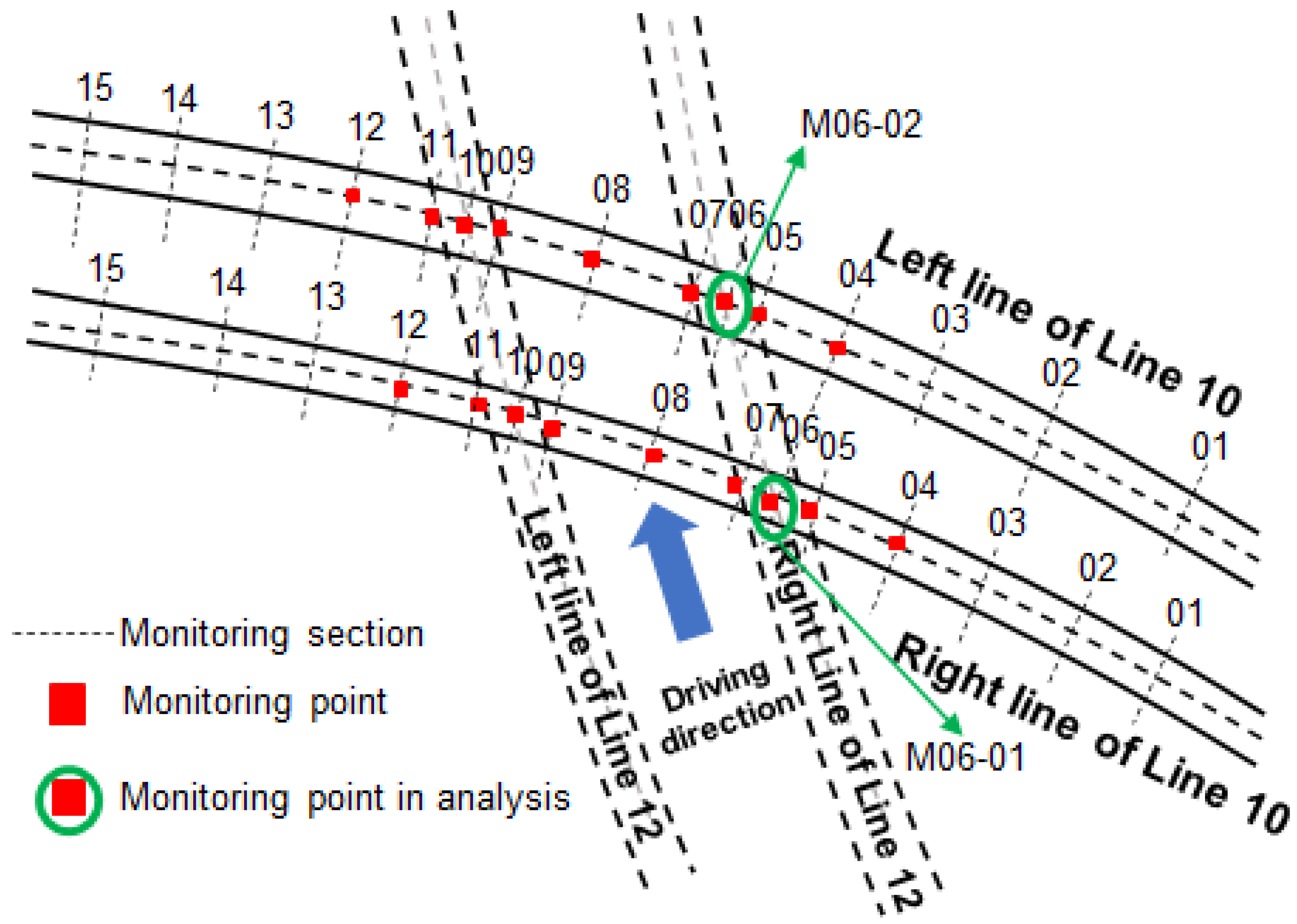 Sustainability 14 09972 g005