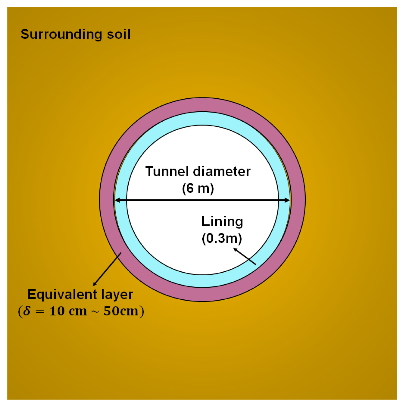 Sustainability 14 09972 g007