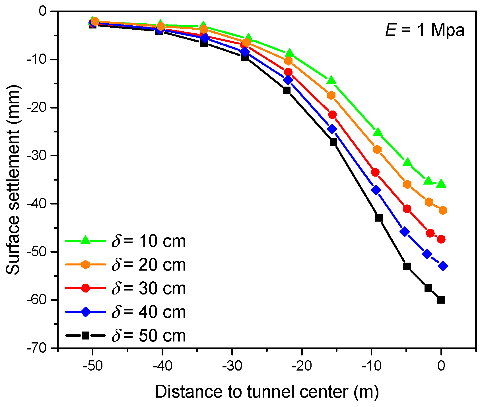 Sustainability 14 09972 g009