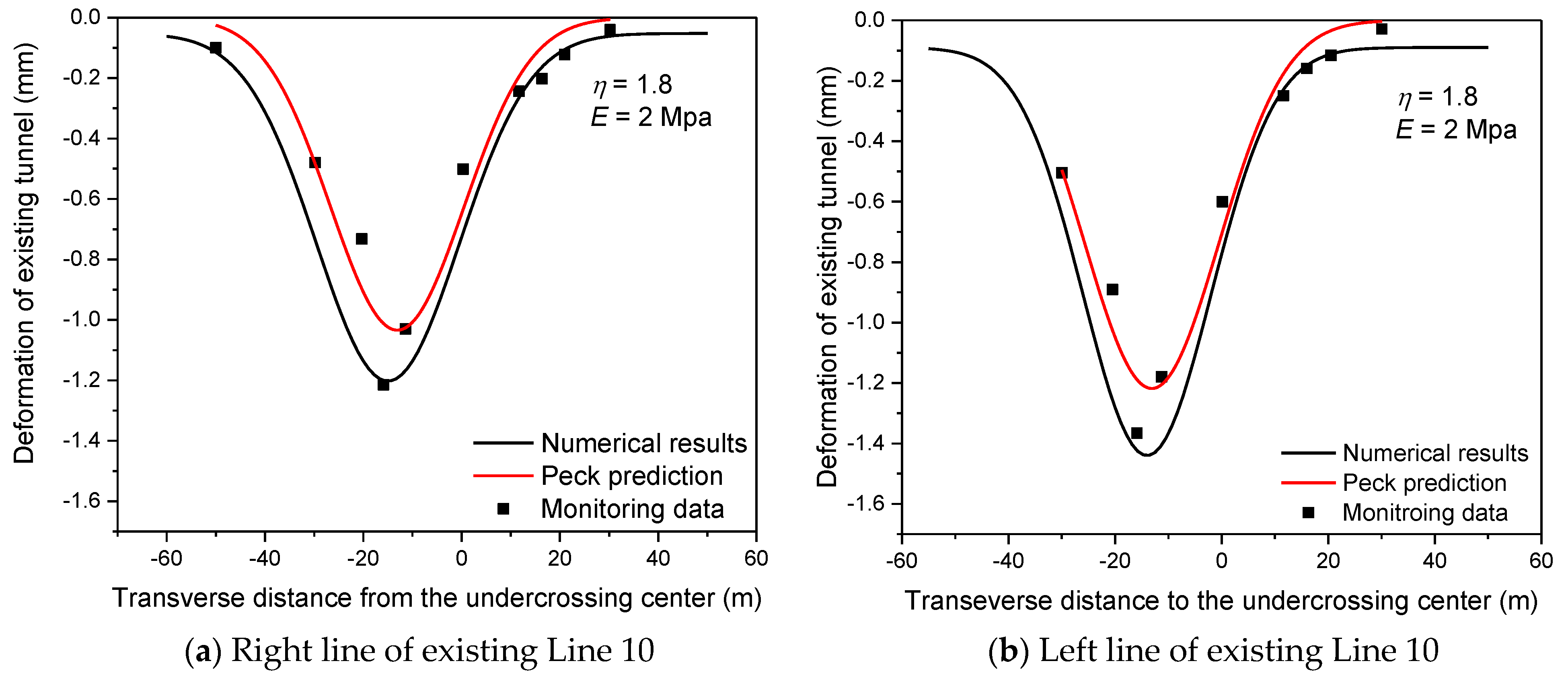 Sustainability 14 09972 g016