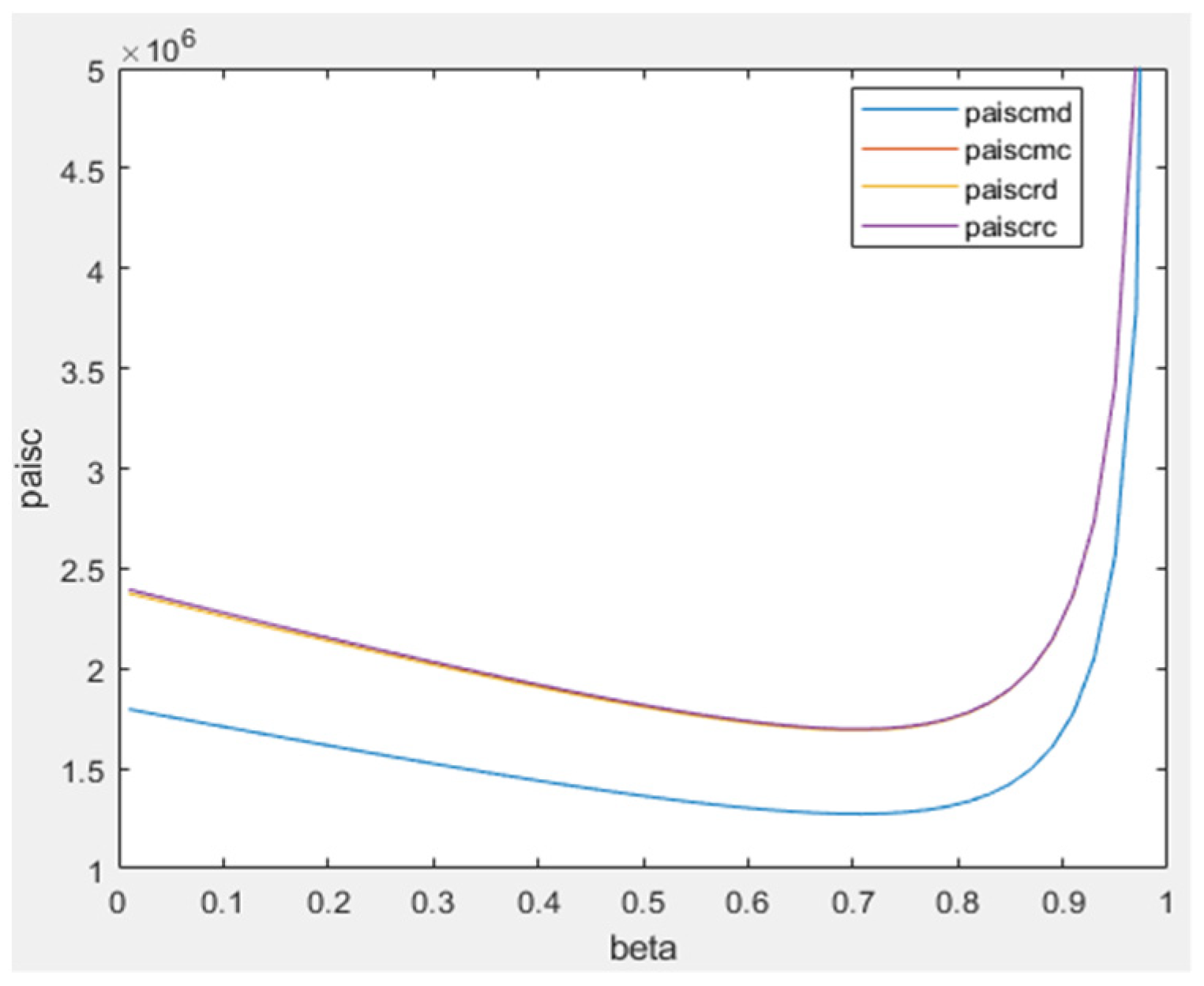 Sustainability 14 10016 g008