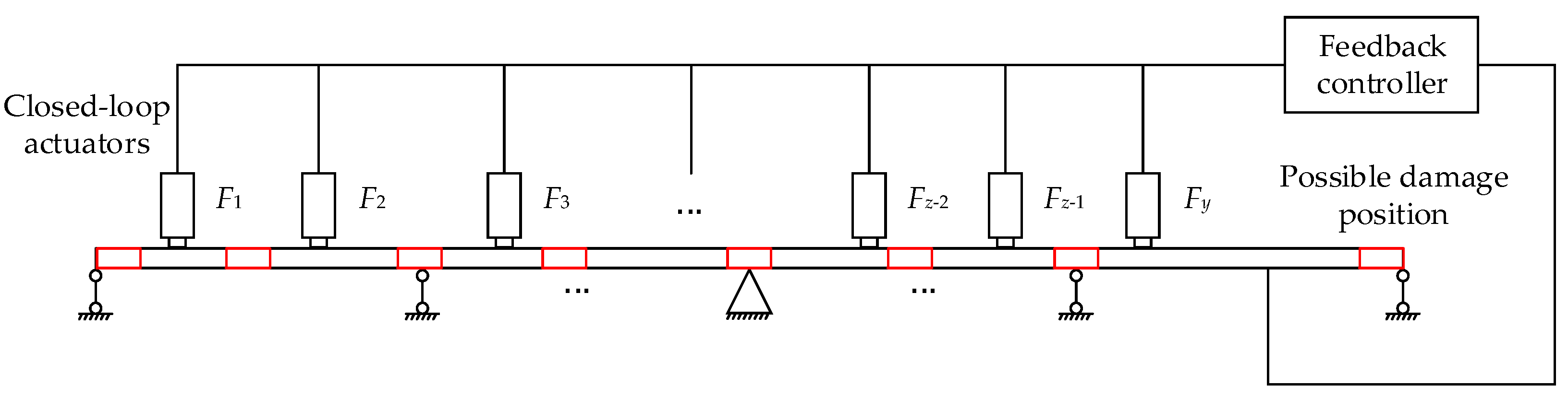 Sustainability 14 10019 g001