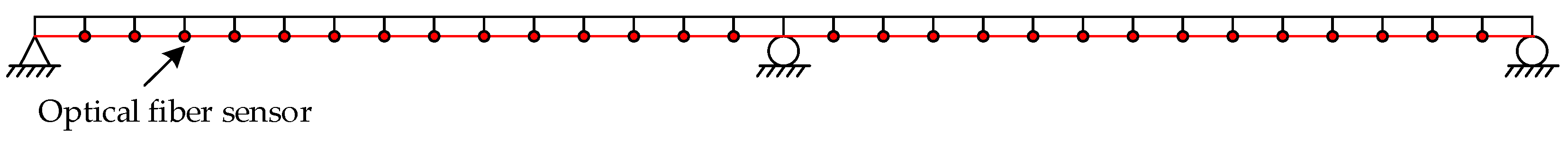 Sustainability 14 10019 g005