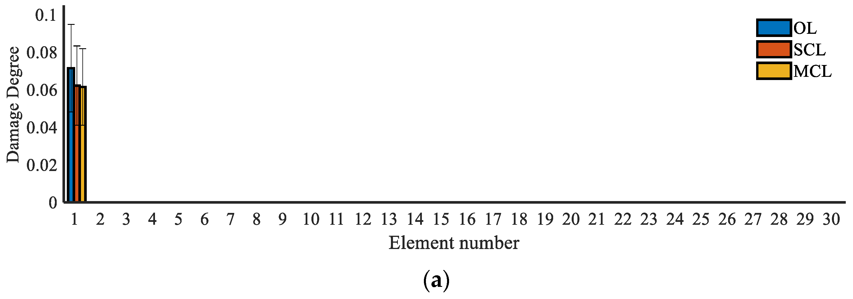 Sustainability 14 10019 g010a