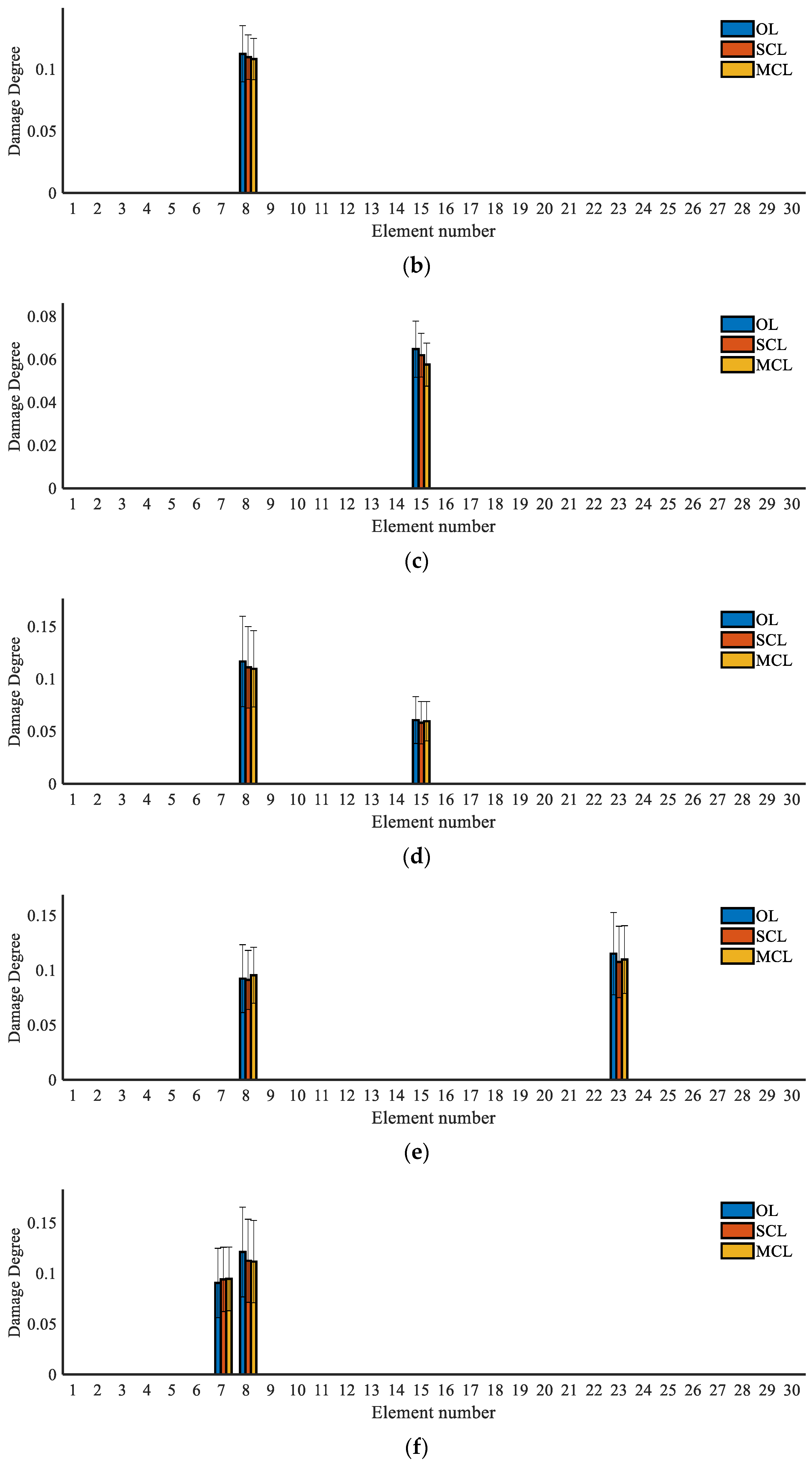 Sustainability 14 10019 g010b