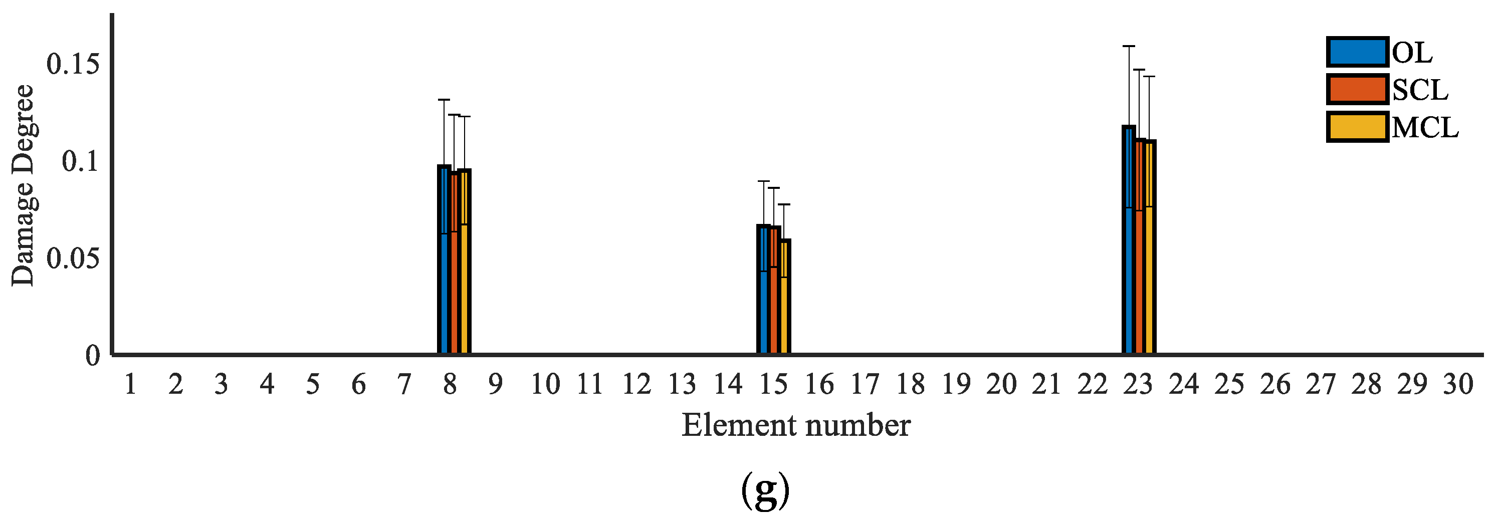 Sustainability 14 10019 g010c