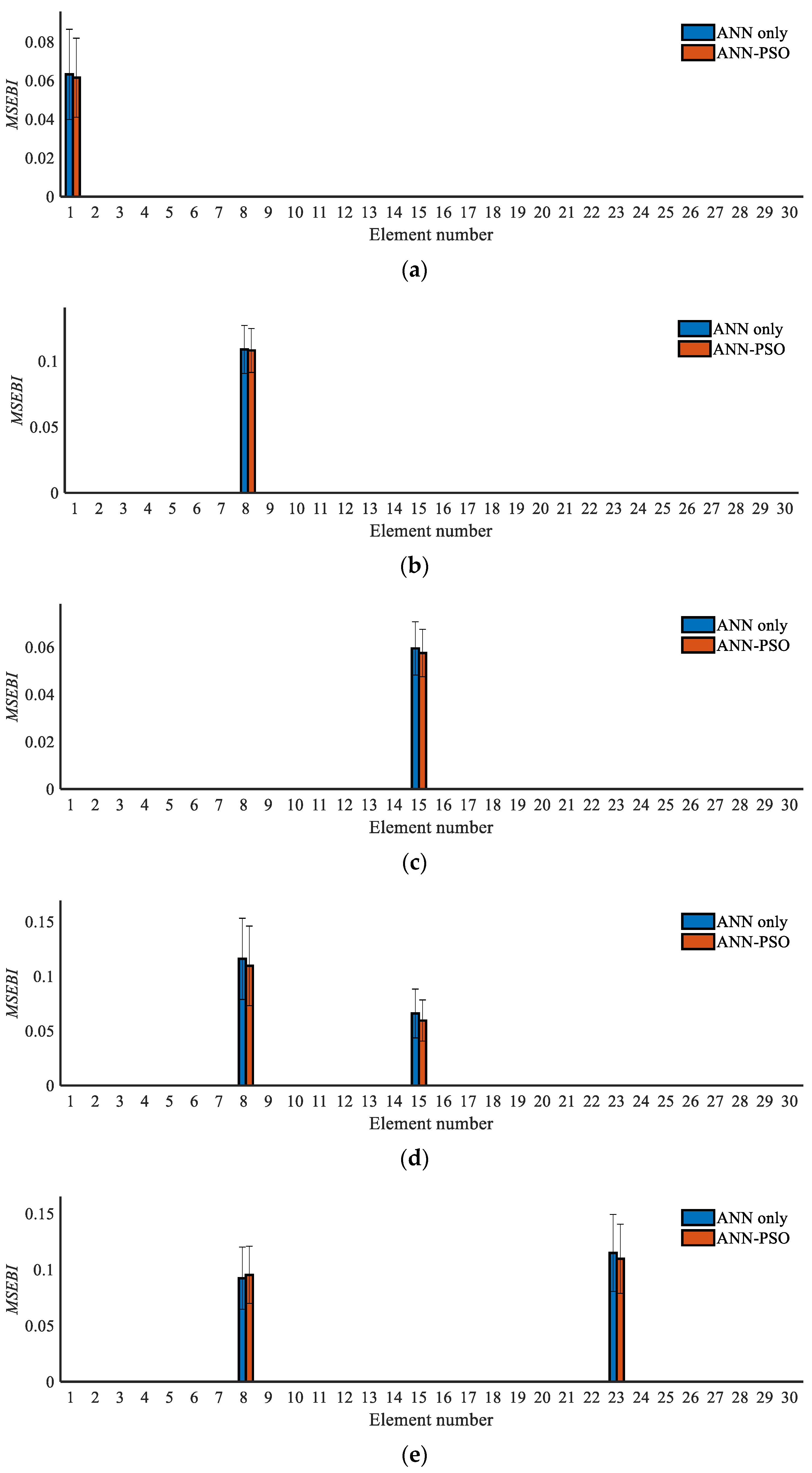 Sustainability 14 10019 g012a