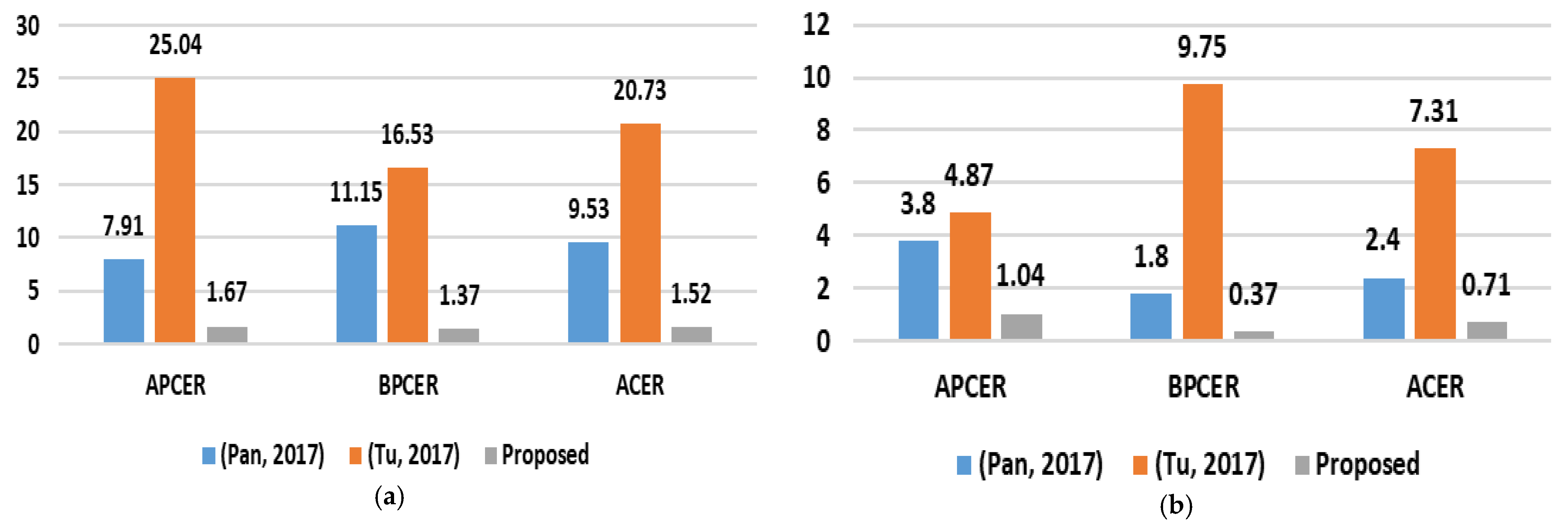 Sustainability 14 10024 g002