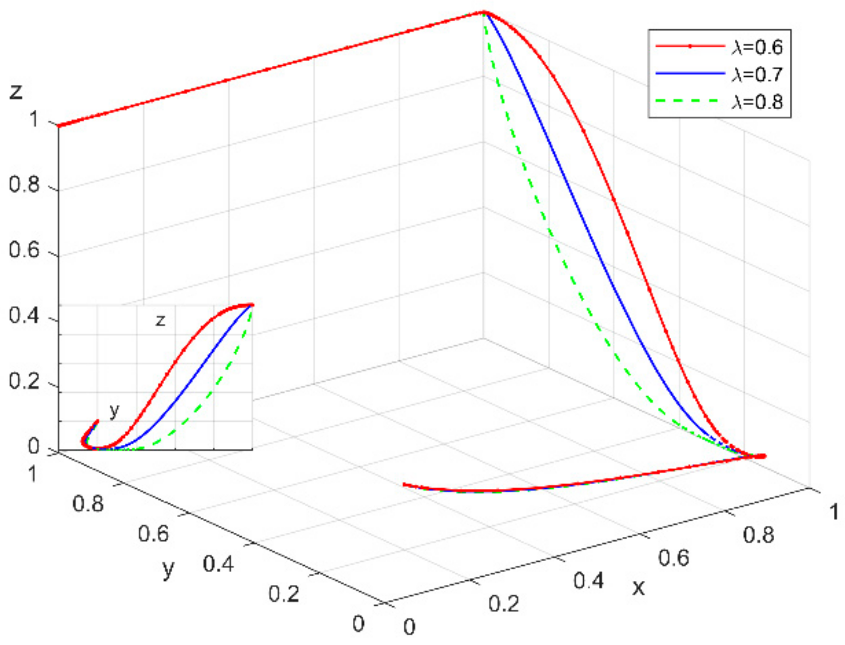 Sustainability 14 10027 g011