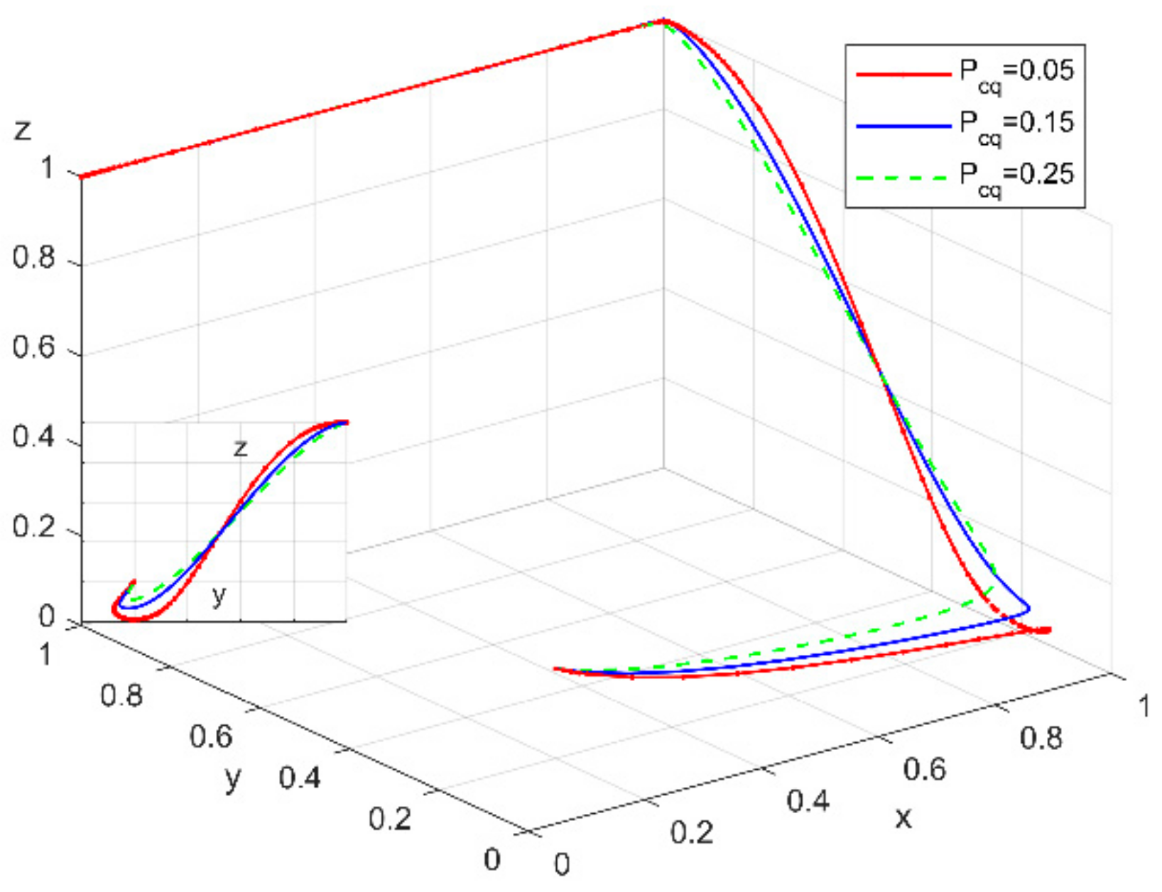 Sustainability 14 10027 g012
