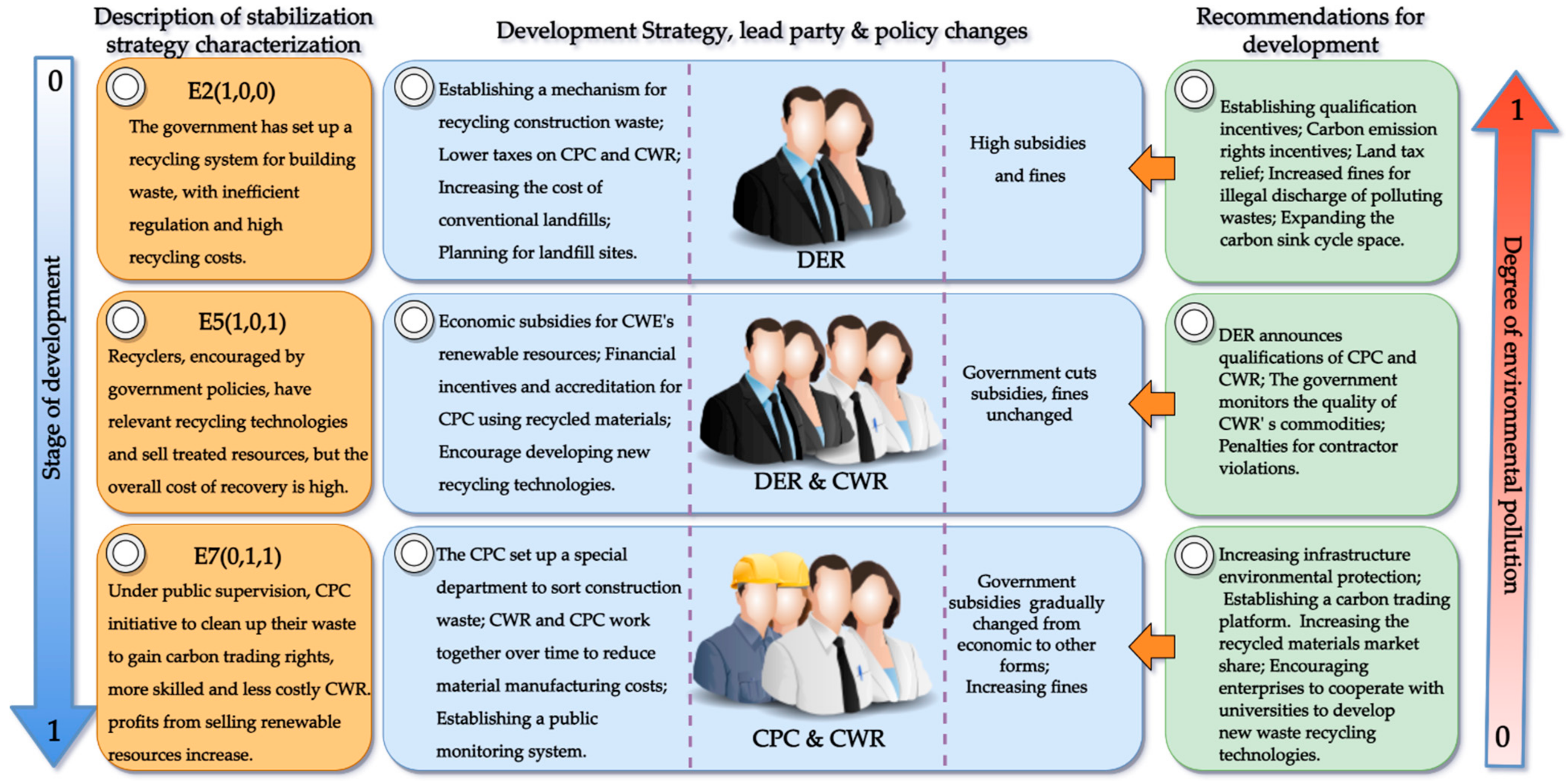 Sustainability 14 10027 g014
