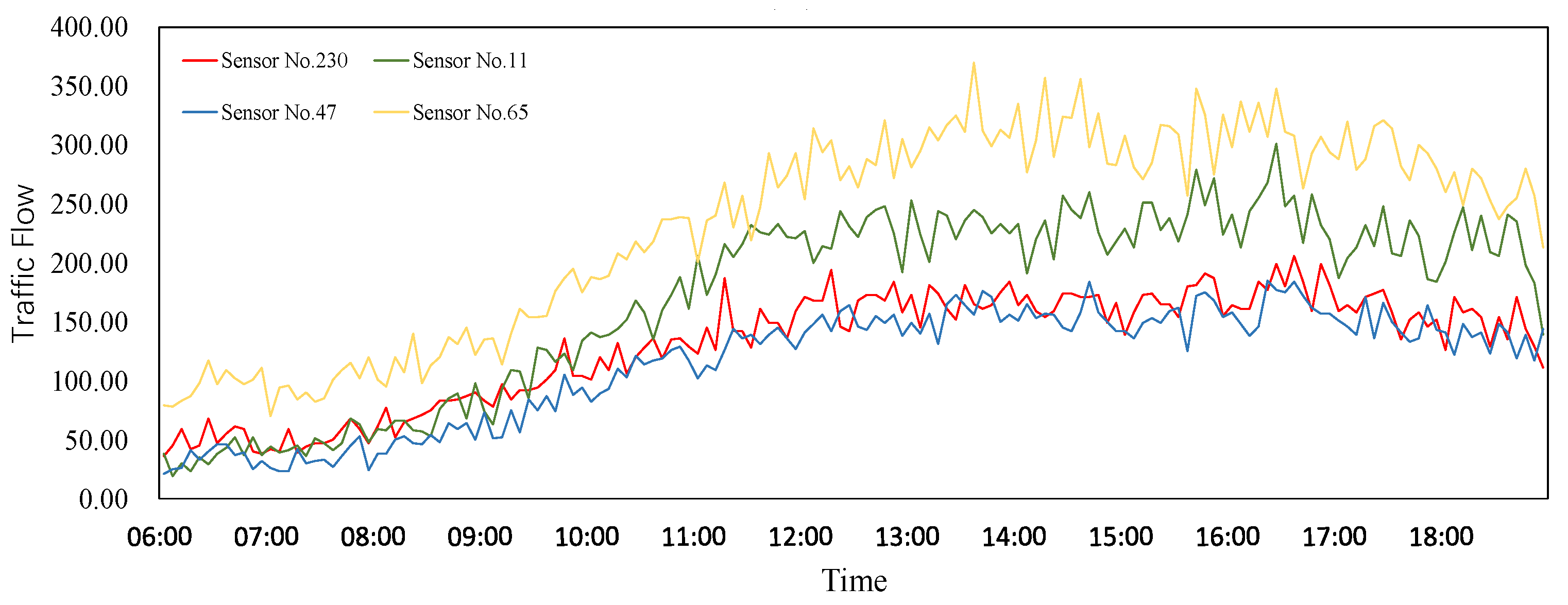 Sustainability 14 10039 g002