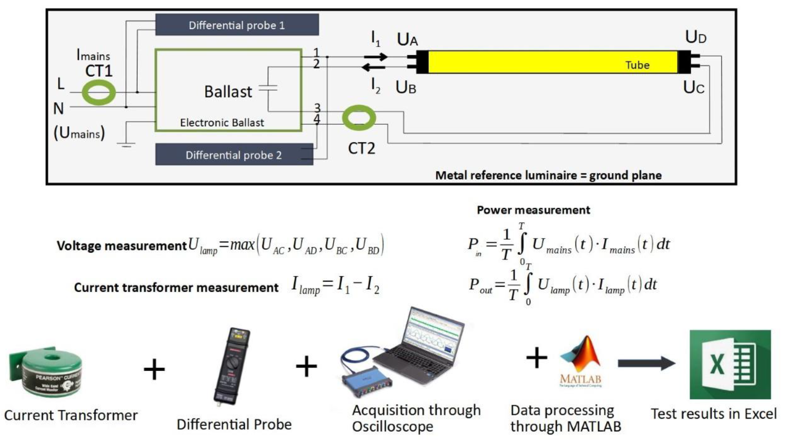 Sustainability 14 10062 g002