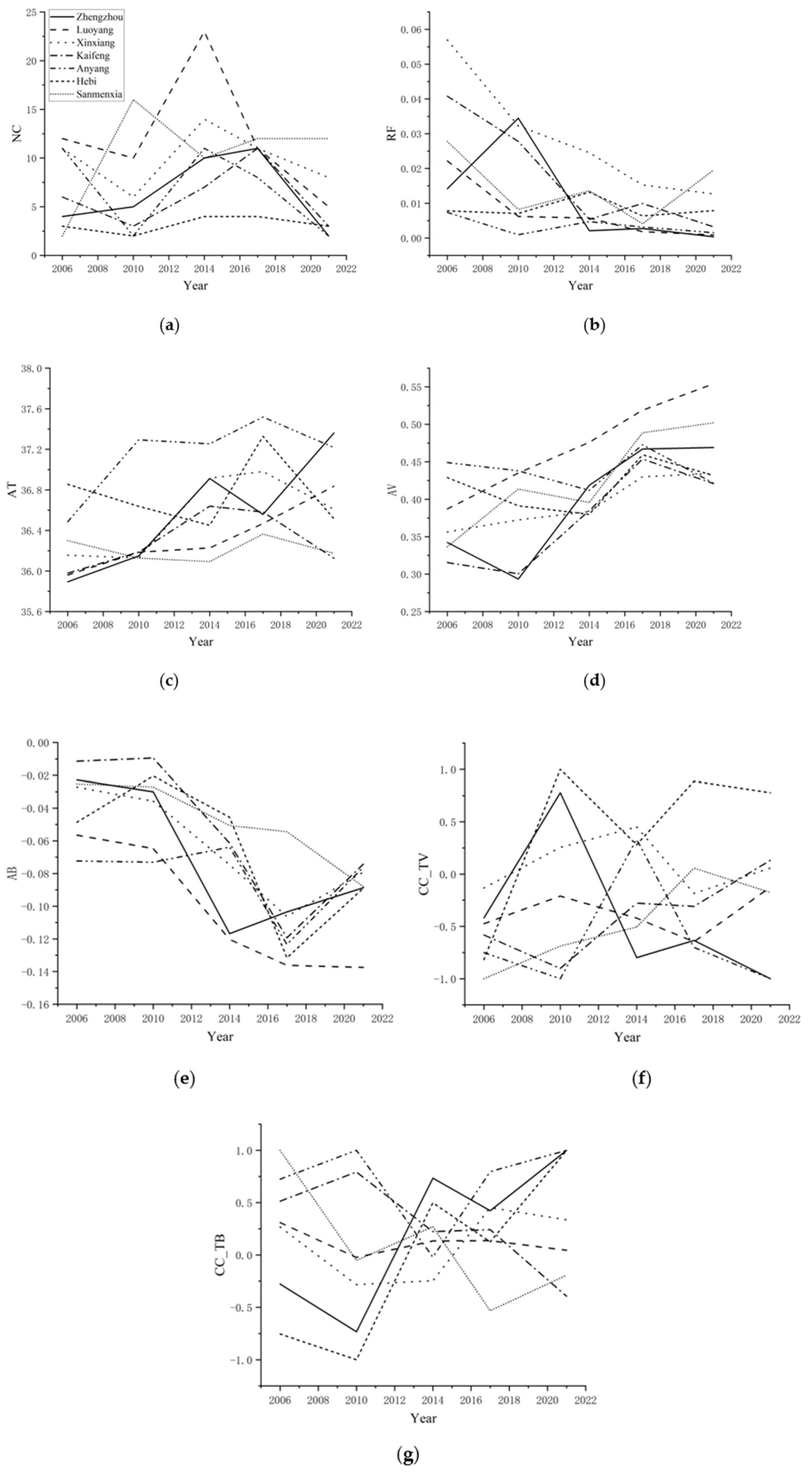 Sustainability 14 10071 g013