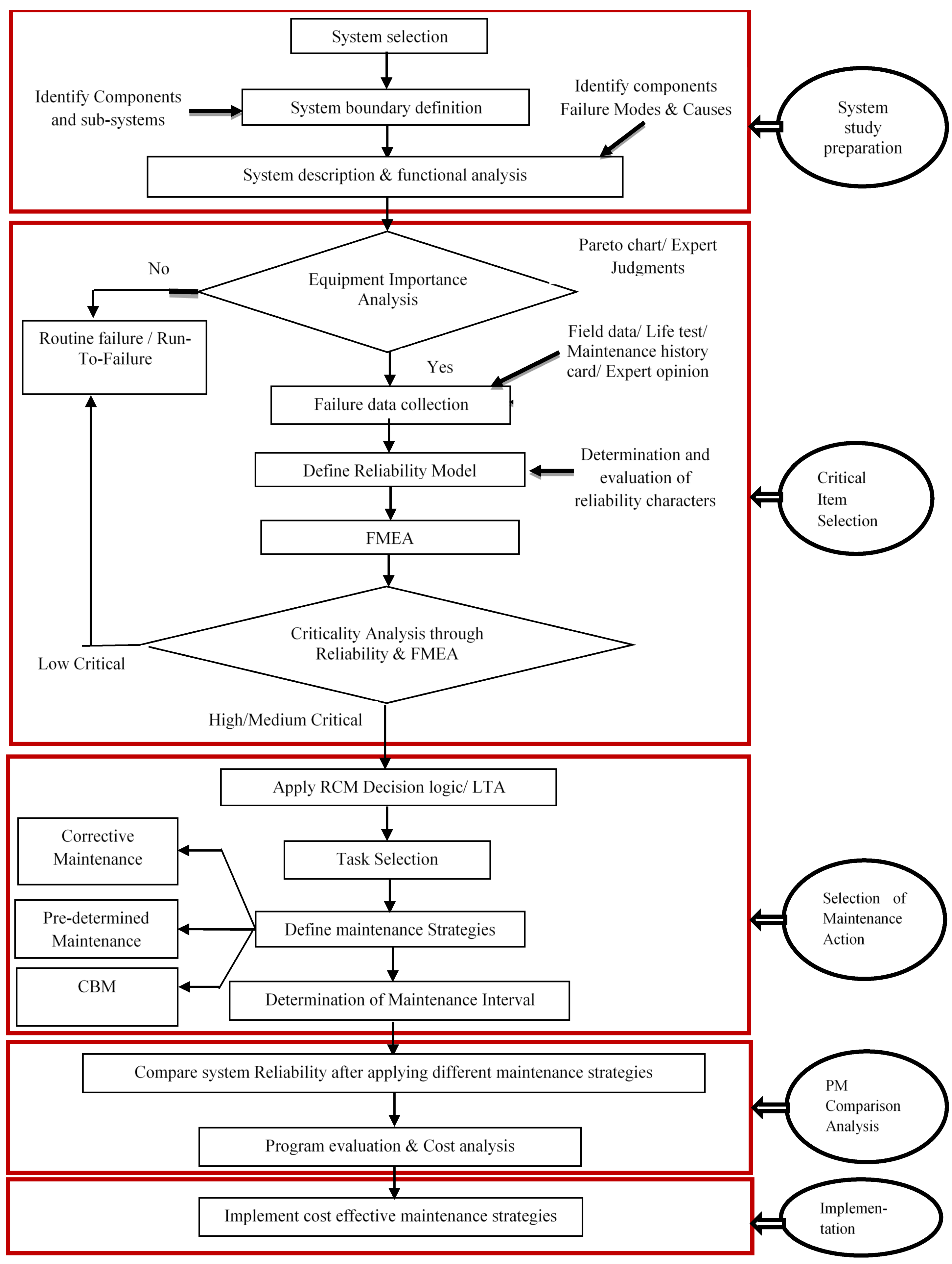 https://www.mdpi.com/sustainability/sustainability-14-10073/article_deploy/html/images/sustainability-14-10073-g001.png