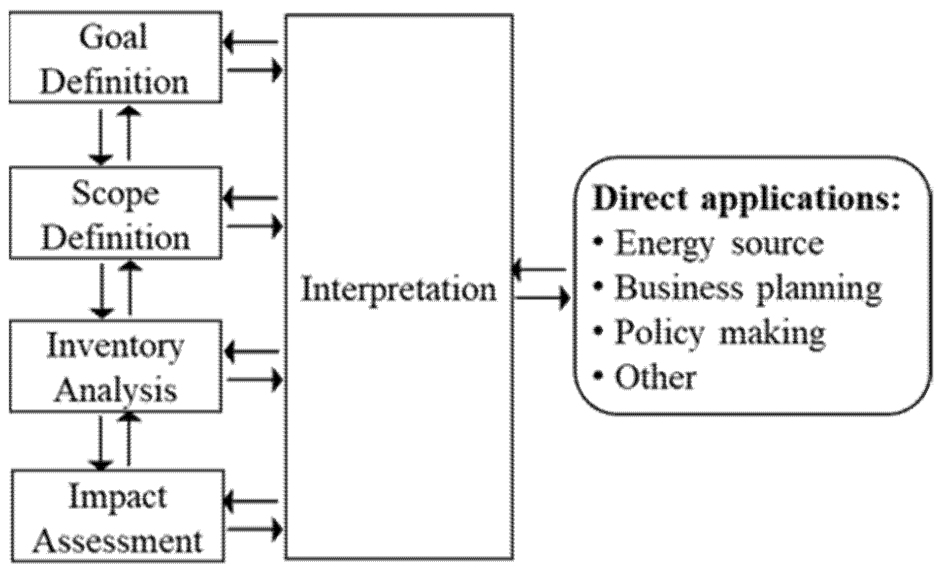 Sustainability 14 10100 g002