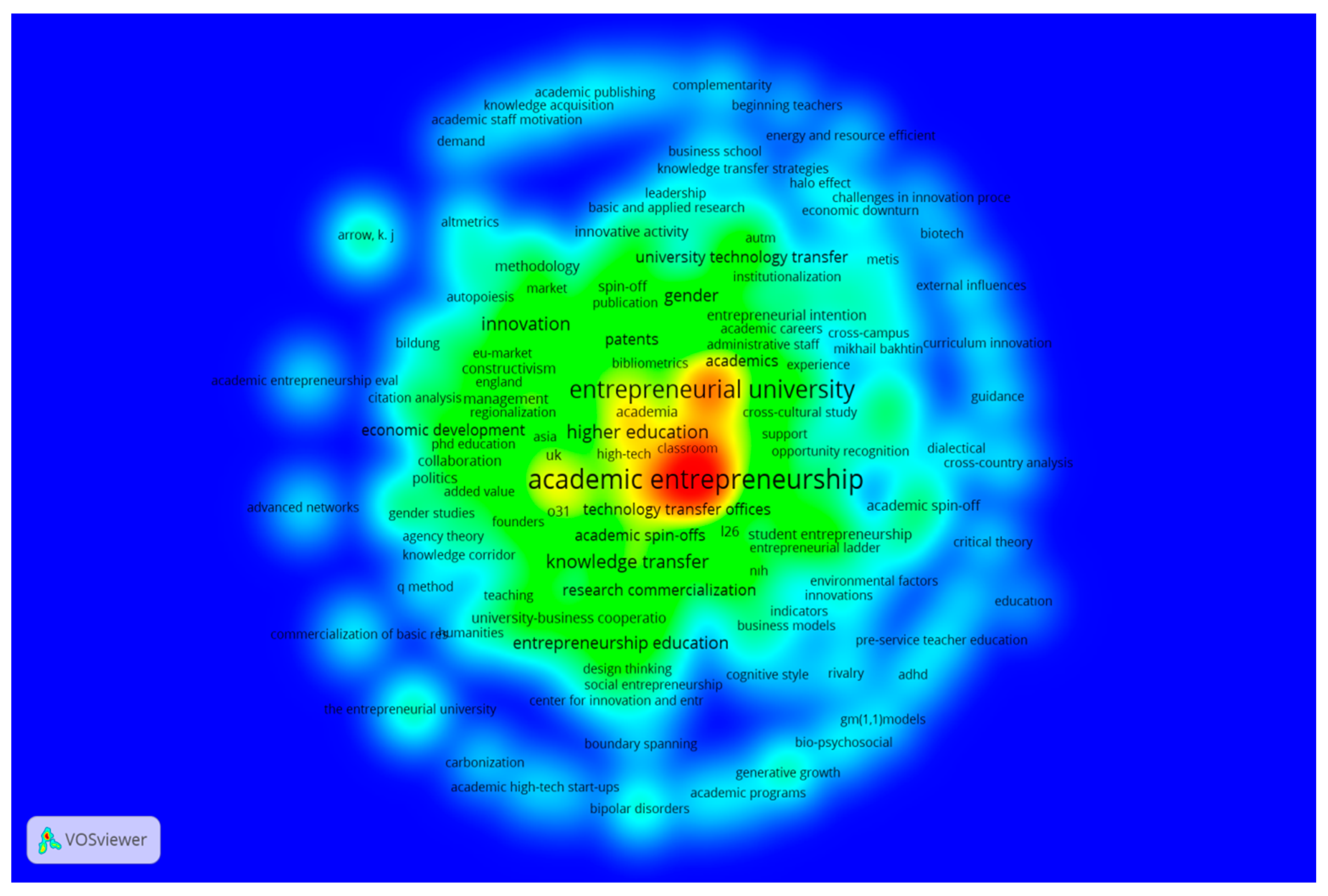 Sustainability 14 10110 g001