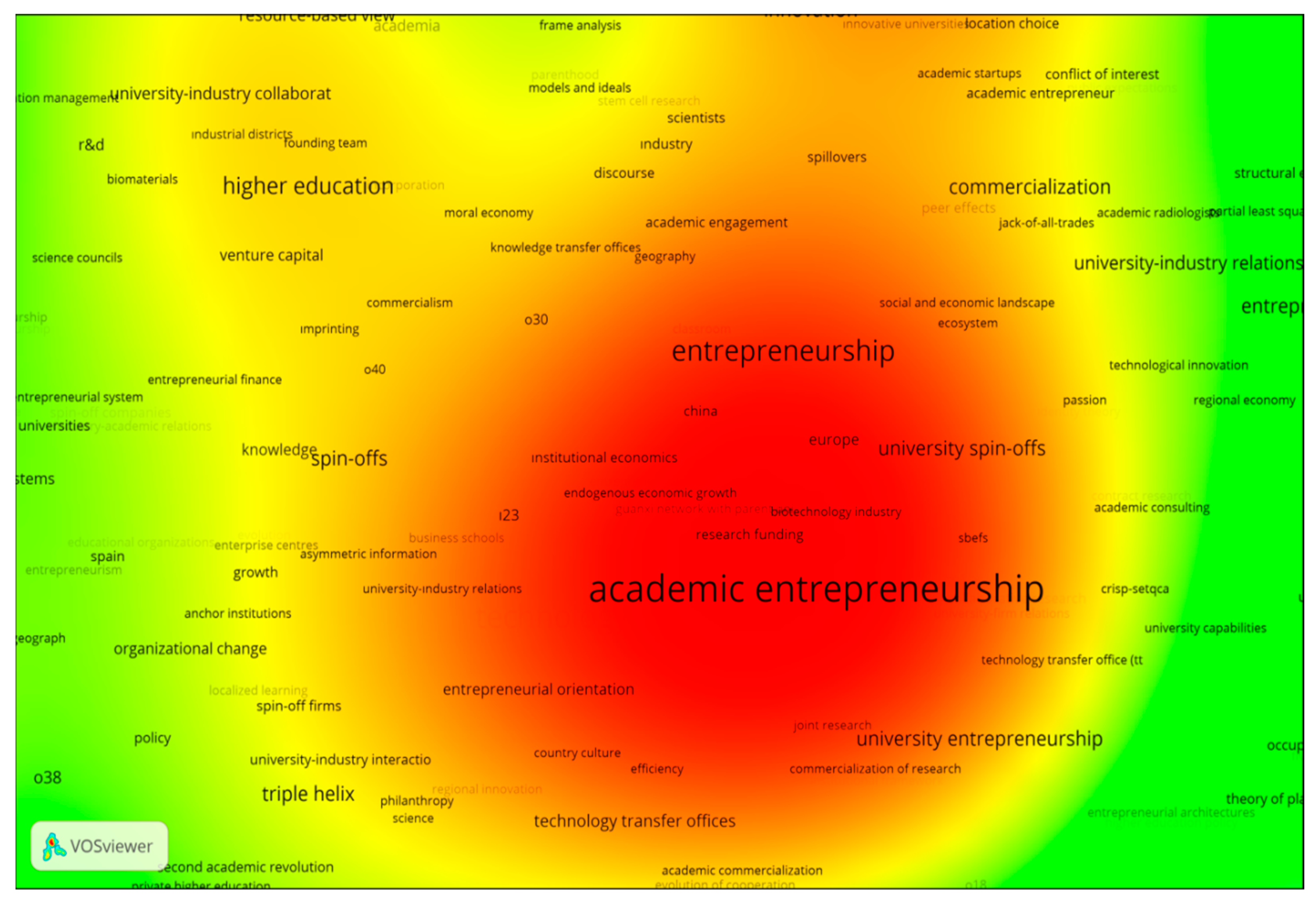 Sustainability 14 10110 g002