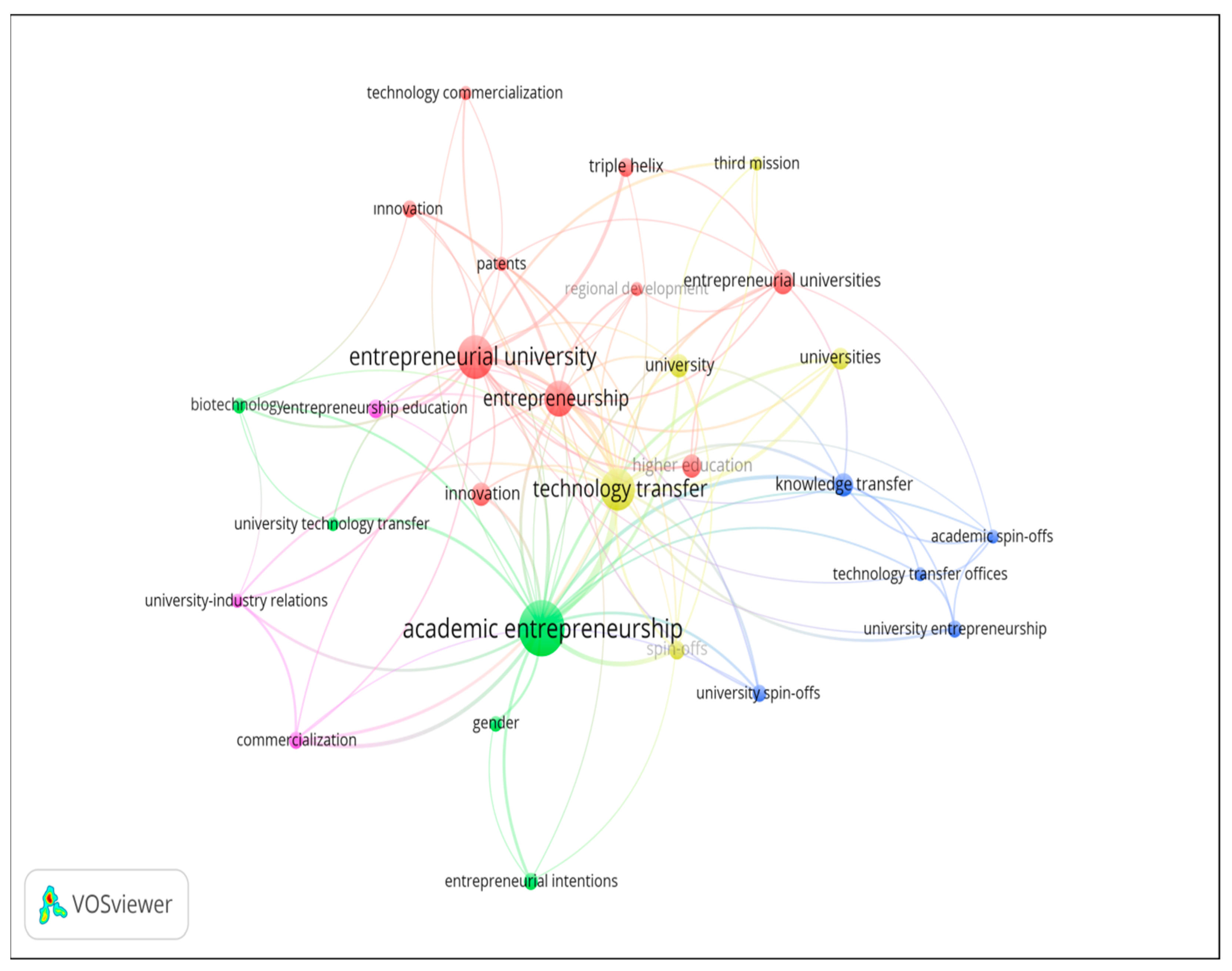 Sustainability 14 10110 g003