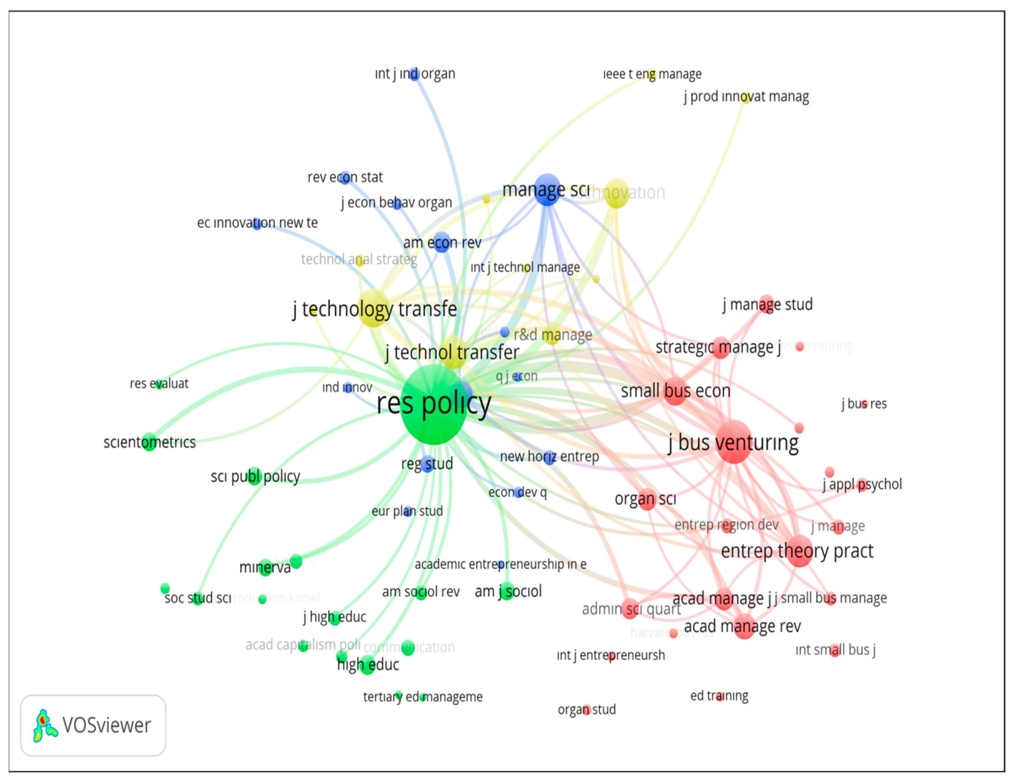 Sustainability 14 10110 g004