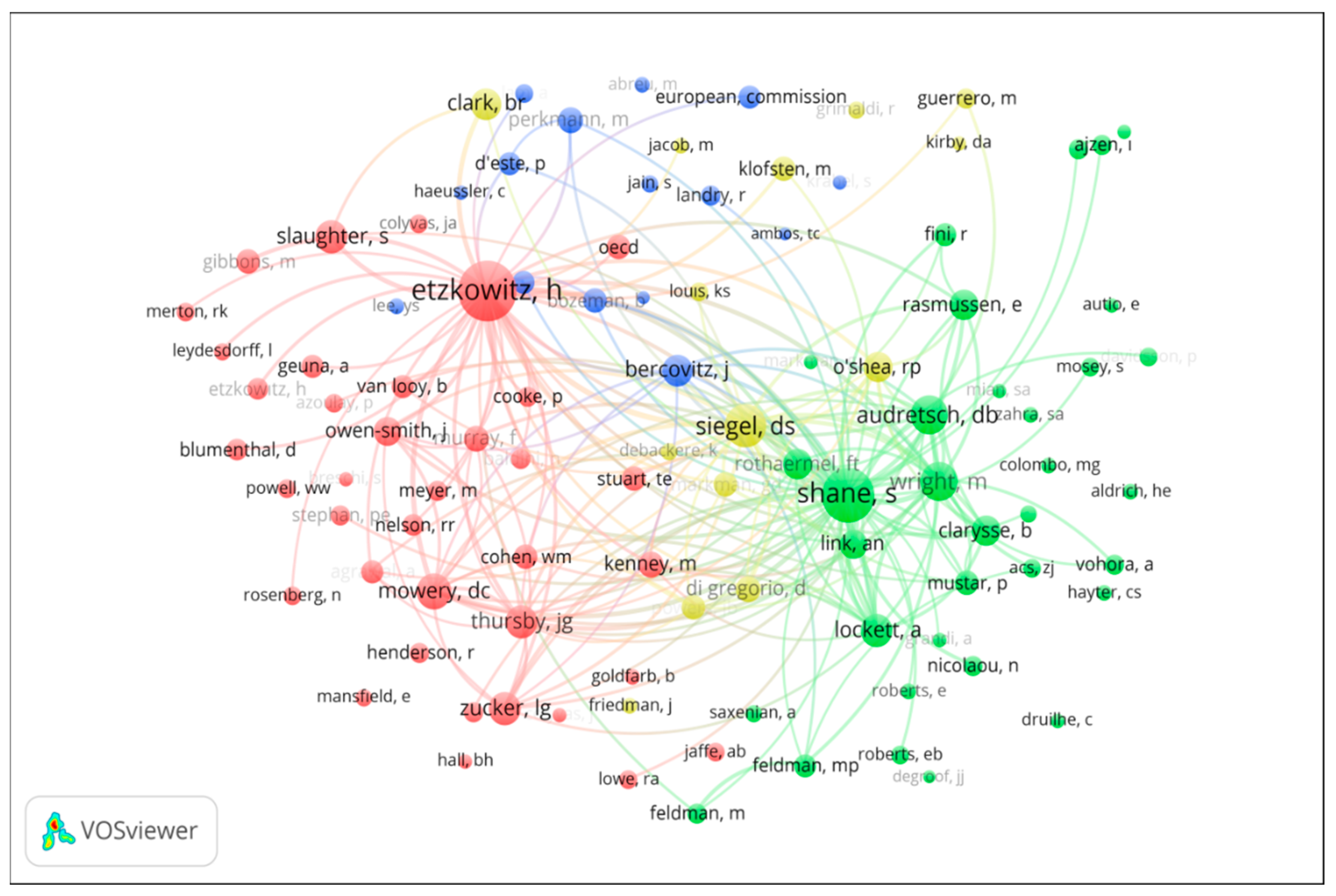 Sustainability 14 10110 g005