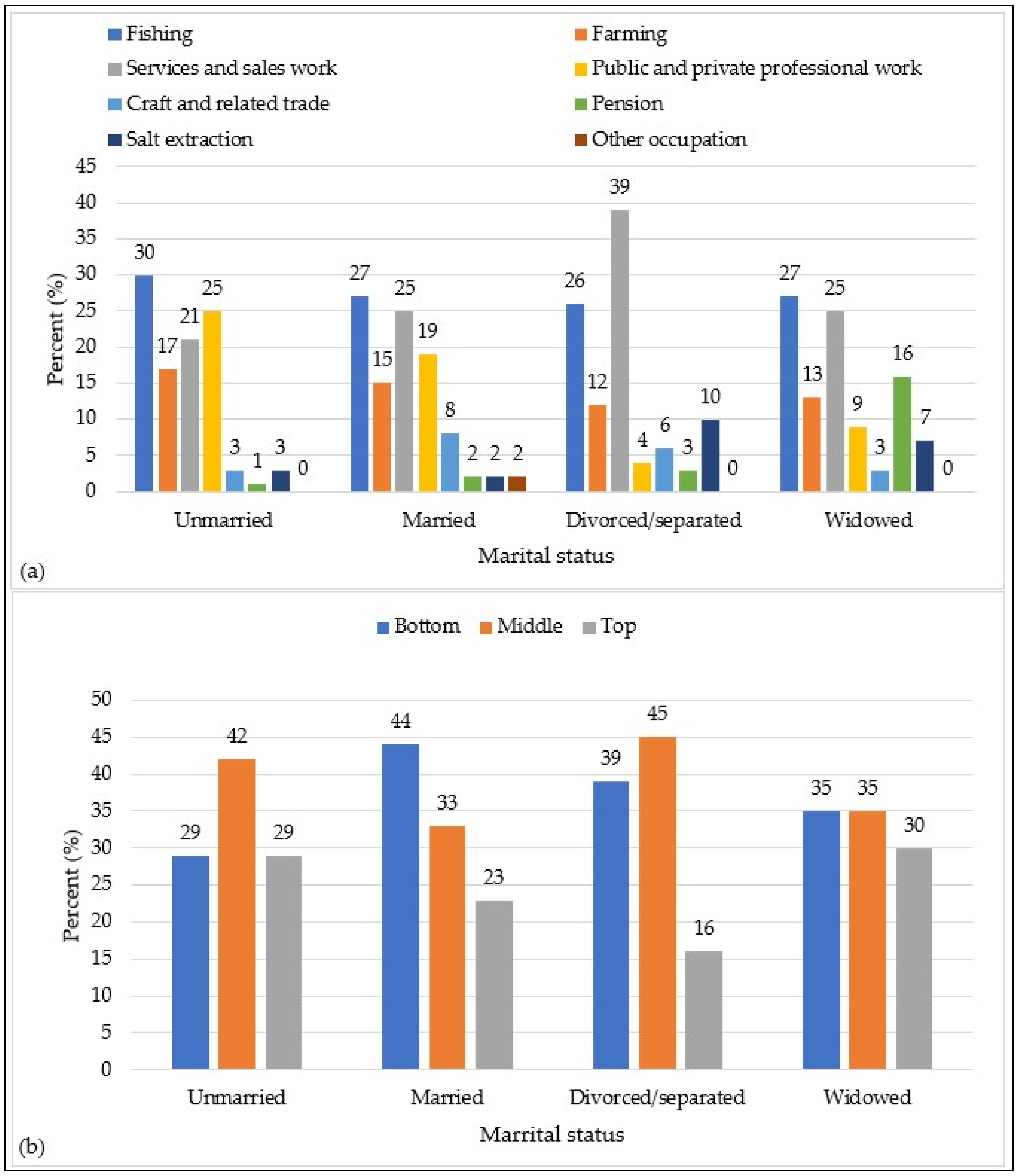 Sustainability 14 10111 g002