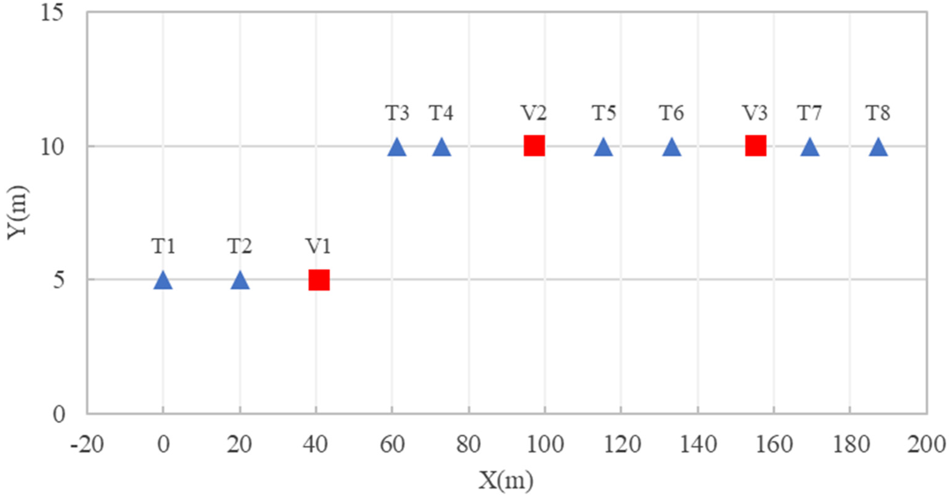 Sustainability 14 10122 g002