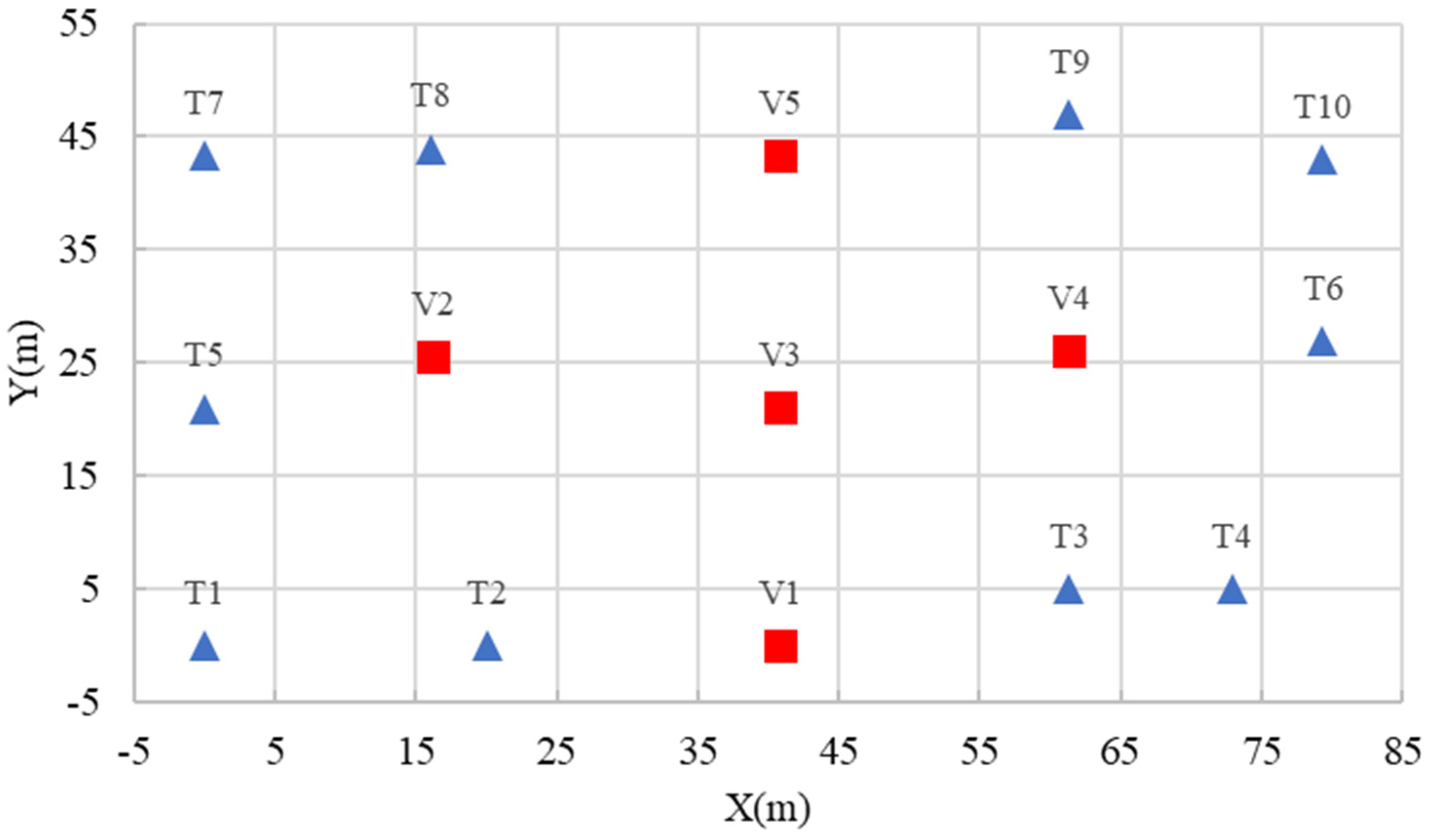Sustainability 14 10122 g006