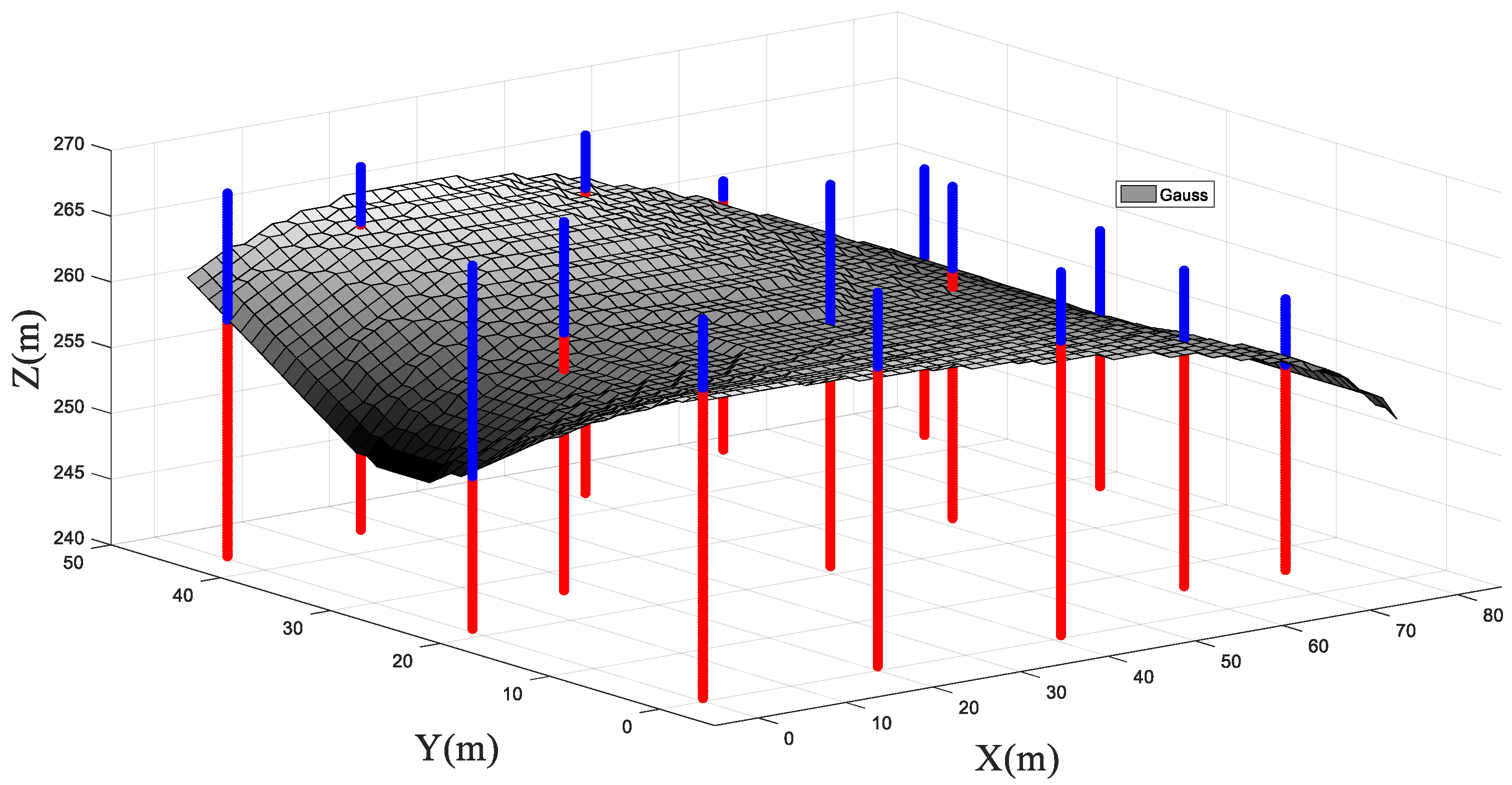 Sustainability 14 10122 g007