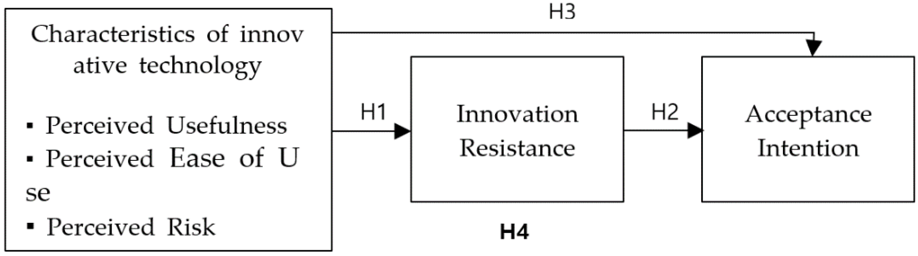 Sustainability 14 10129 g001