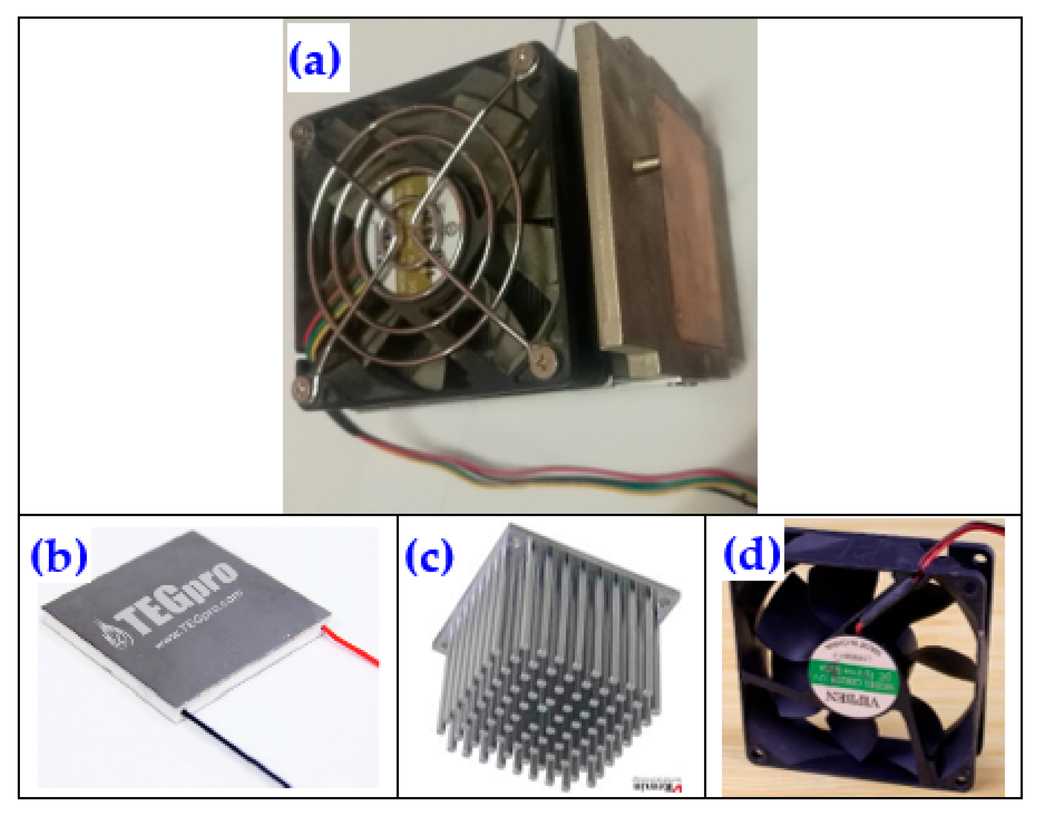 Sustainability 14 10146 g004
