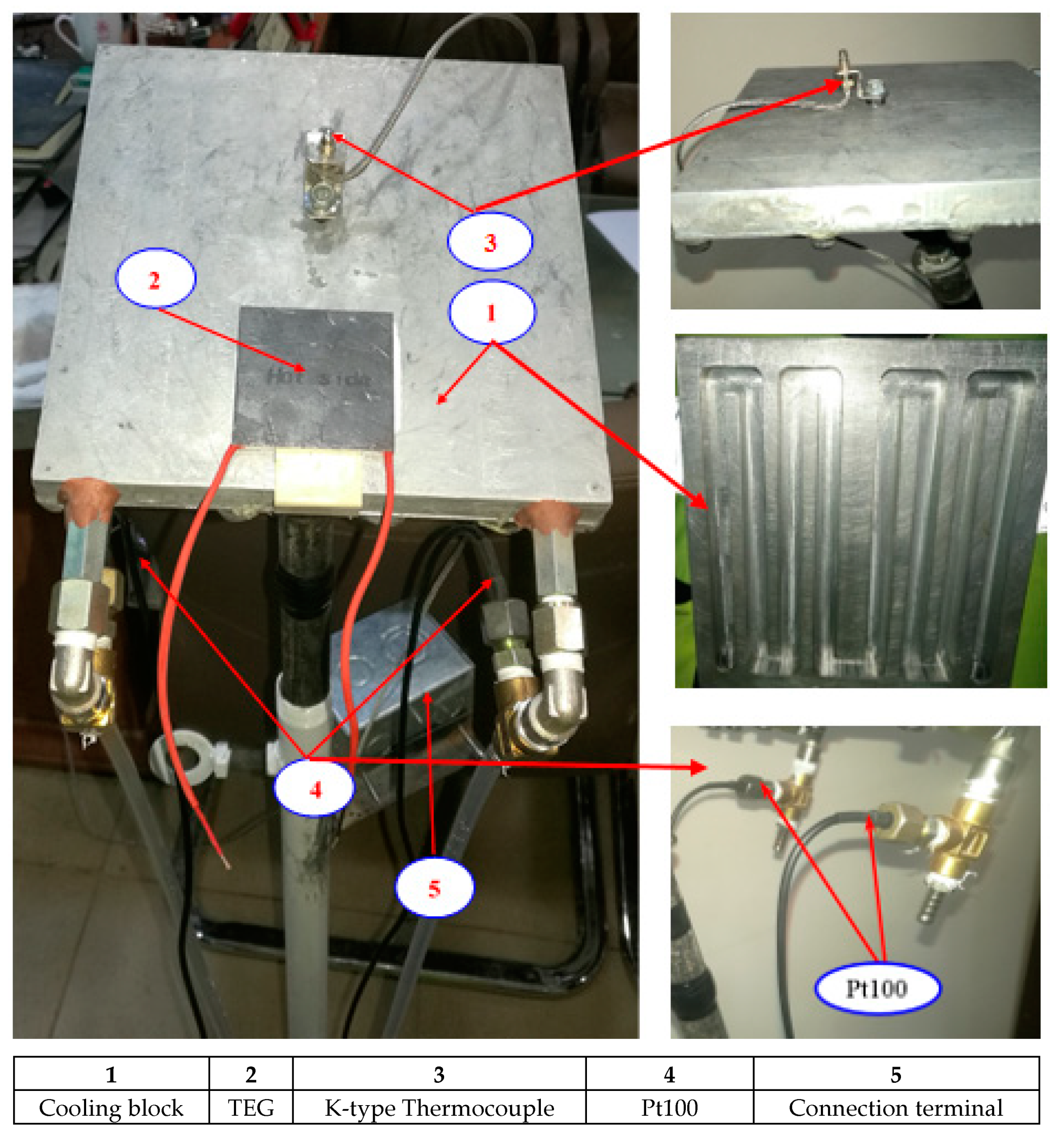 Sustainability 14 10146 g006