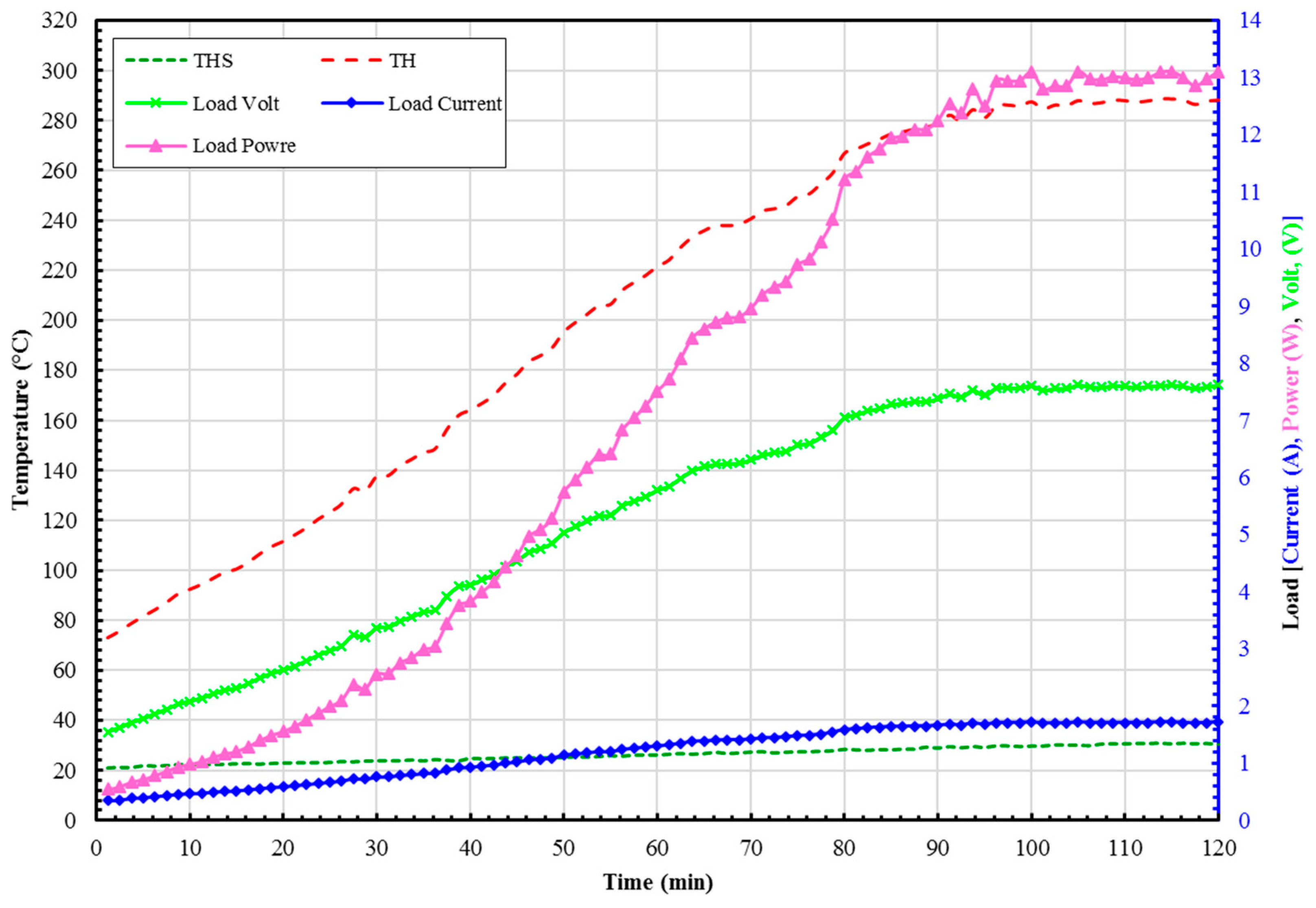 Sustainability 14 10146 g010
