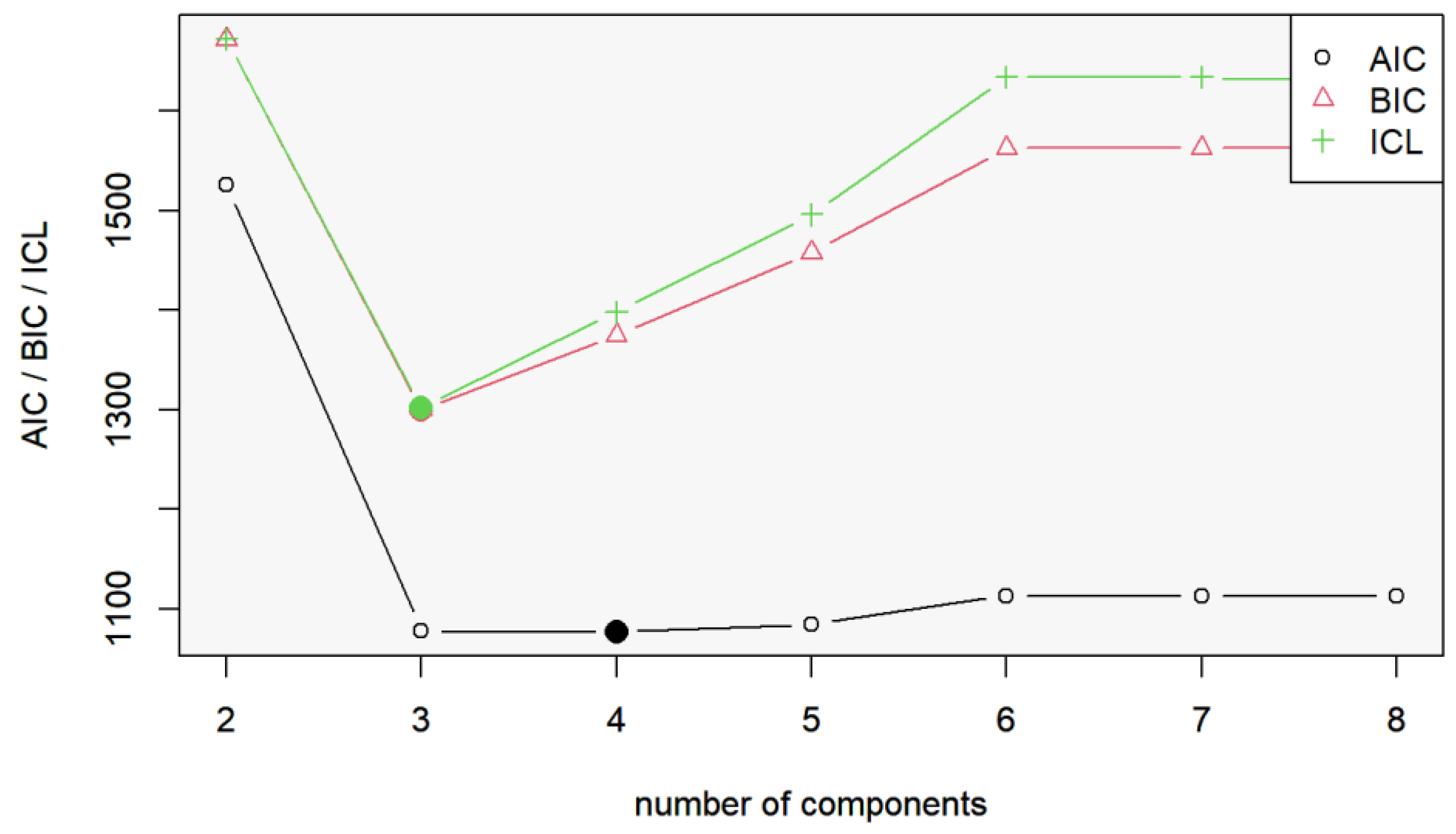Sustainability 14 10183 g003