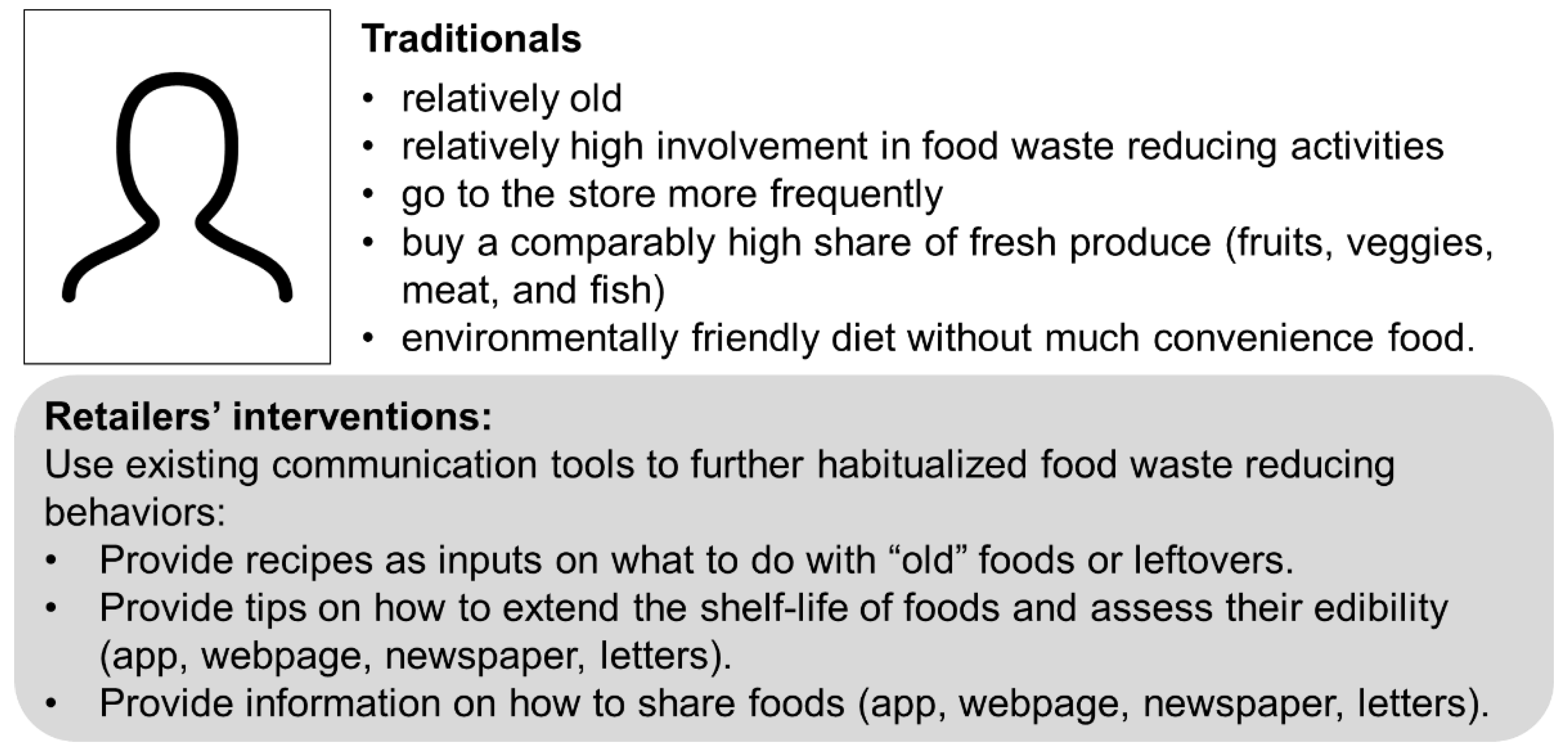 Sustainability 14 10183 g005