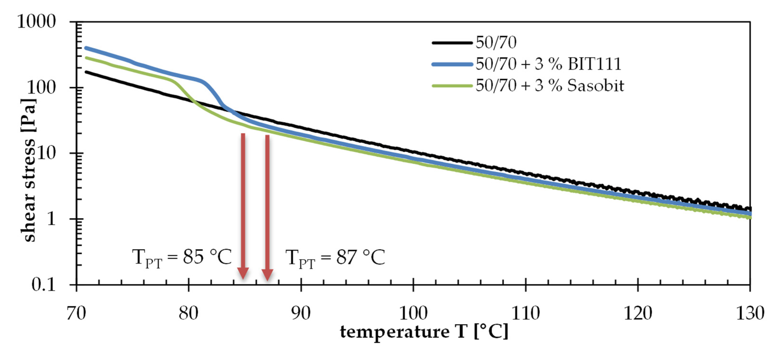 Sustainability 14 10219 g004