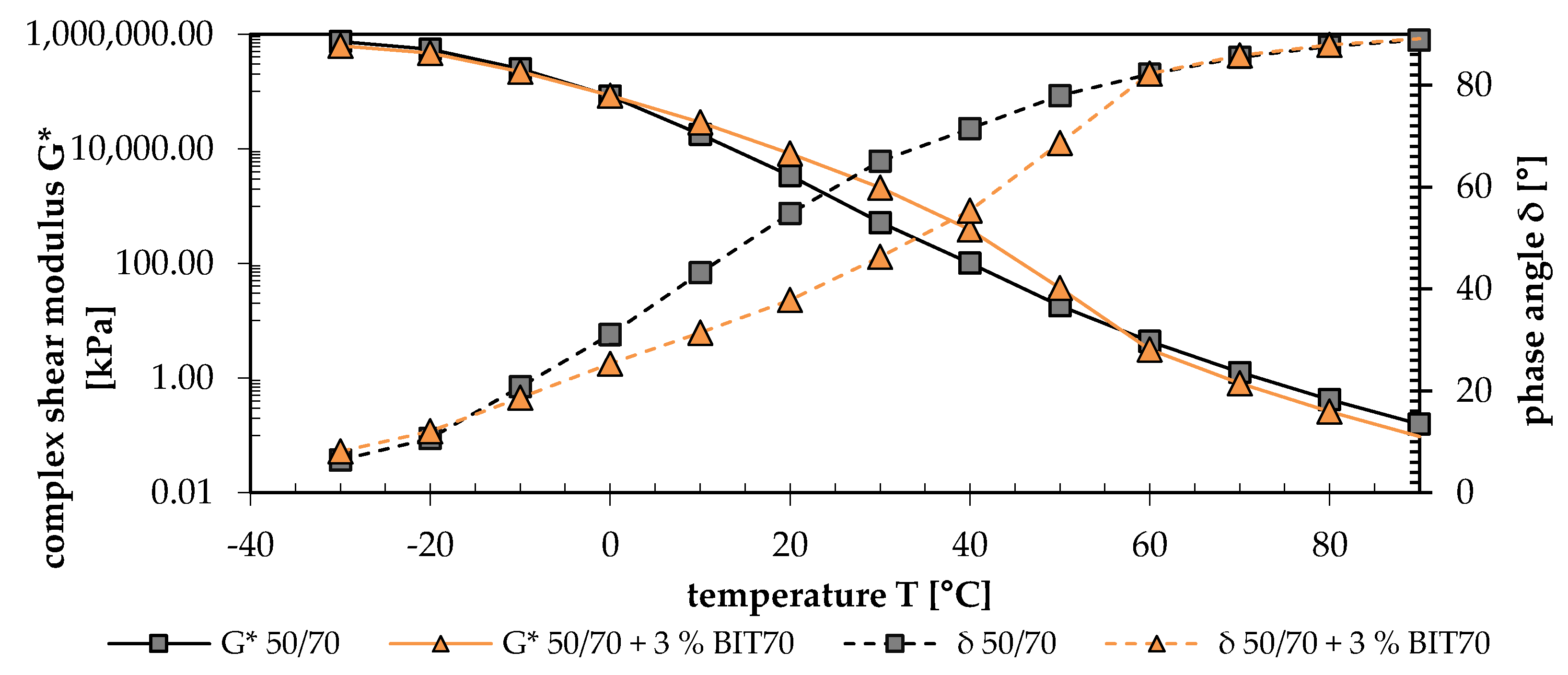 Sustainability 14 10219 g005