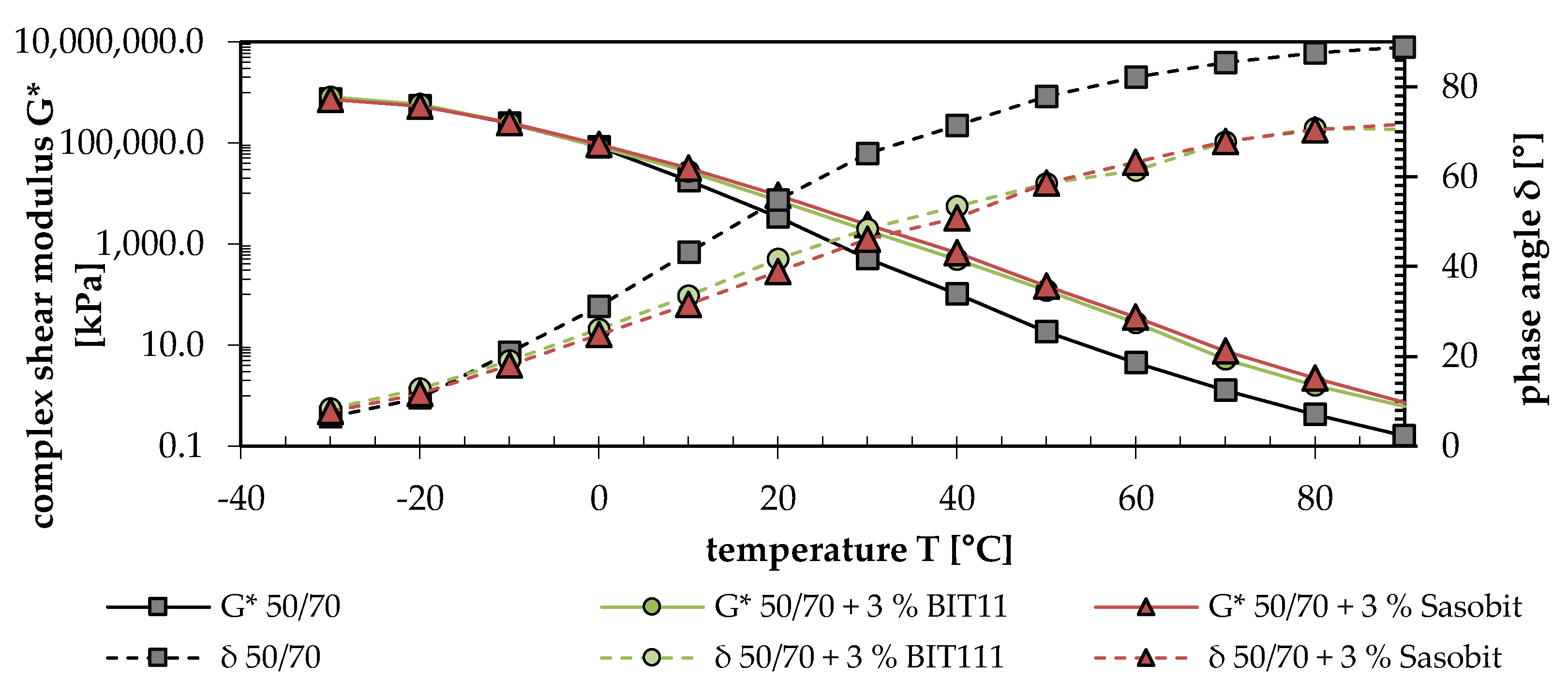 Sustainability 14 10219 g007