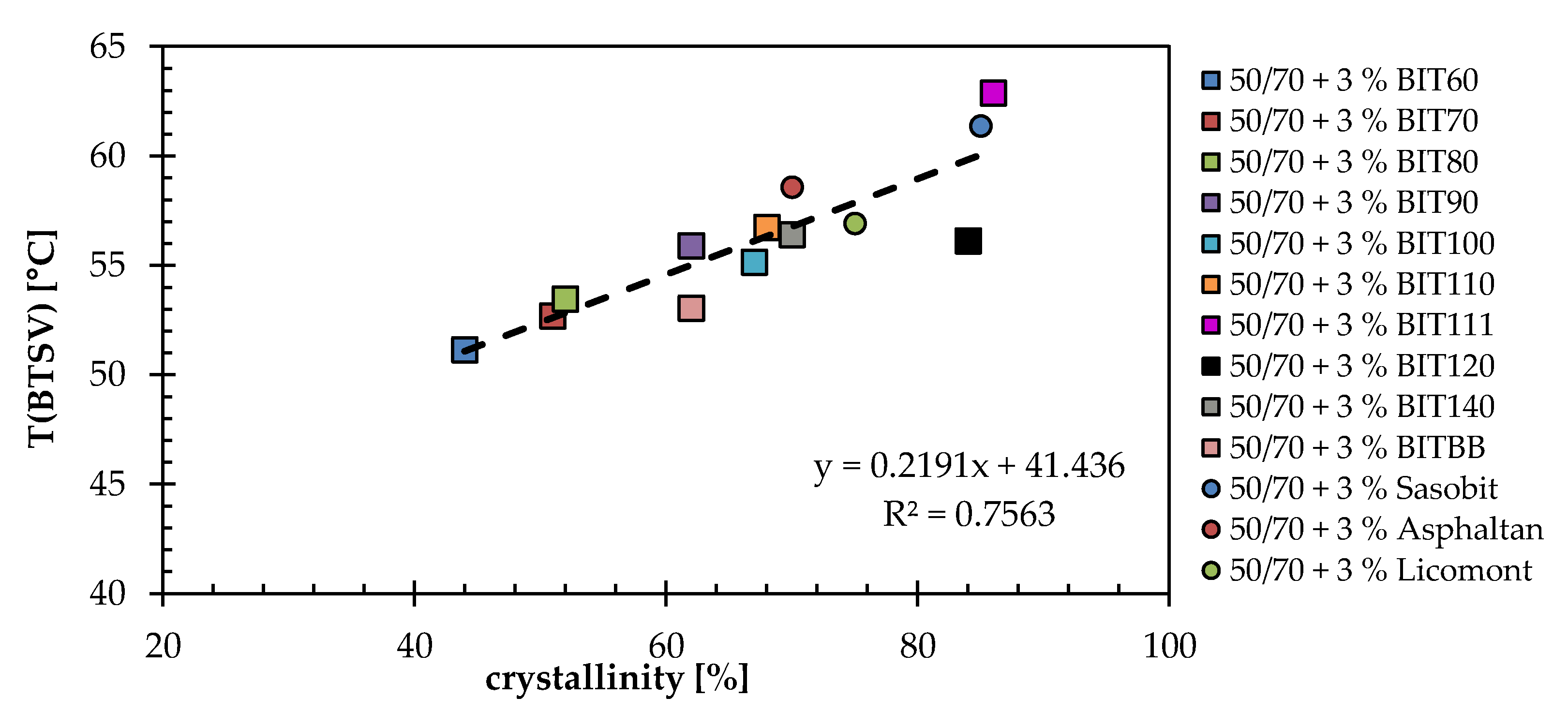 Sustainability 14 10219 g009