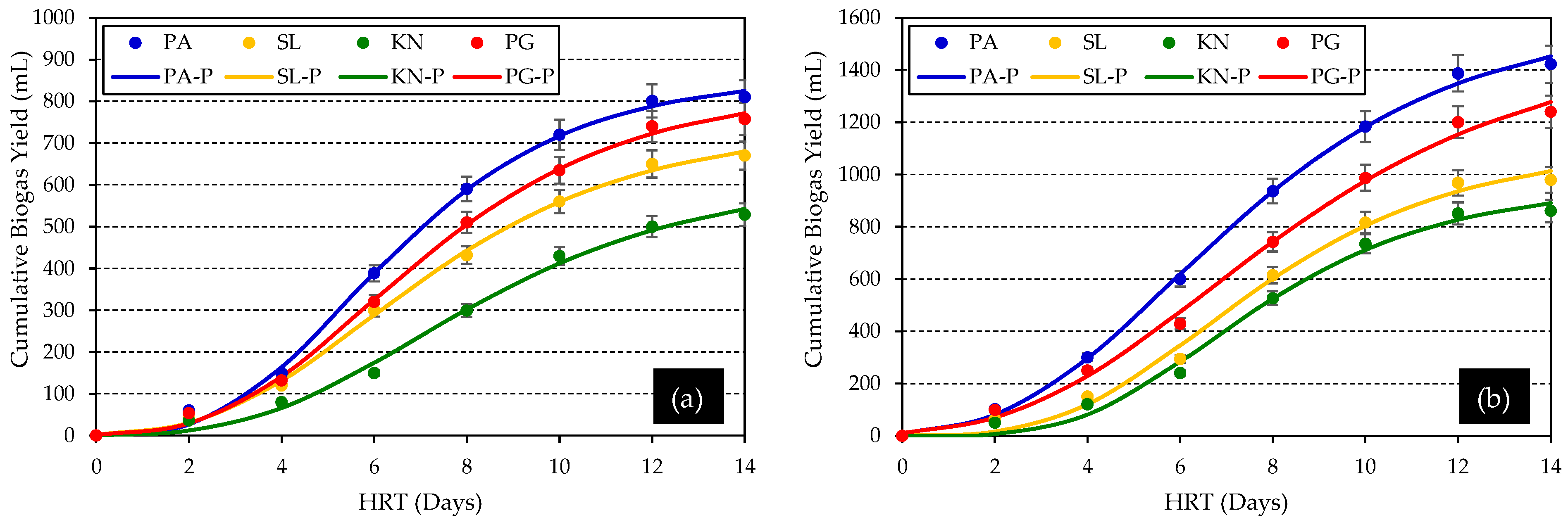 Sustainability 14 10224 g004