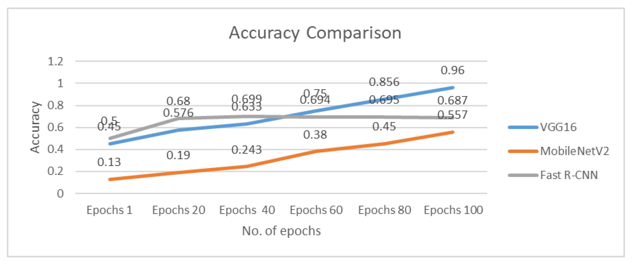 Sustainability 14 10226 g008