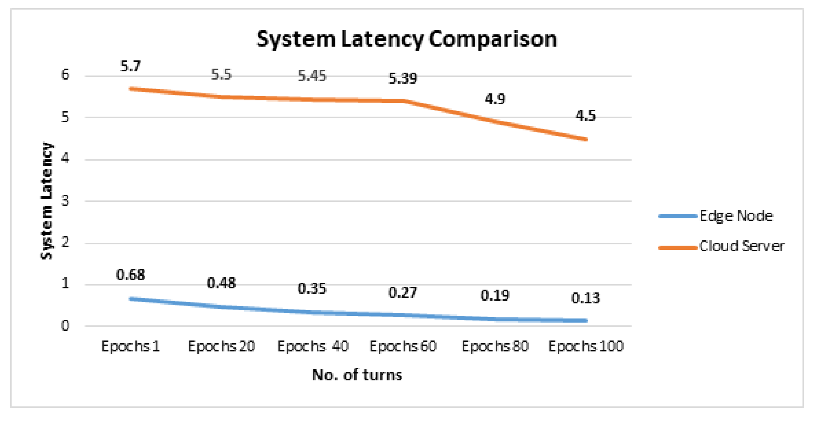 Sustainability 14 10226 g009