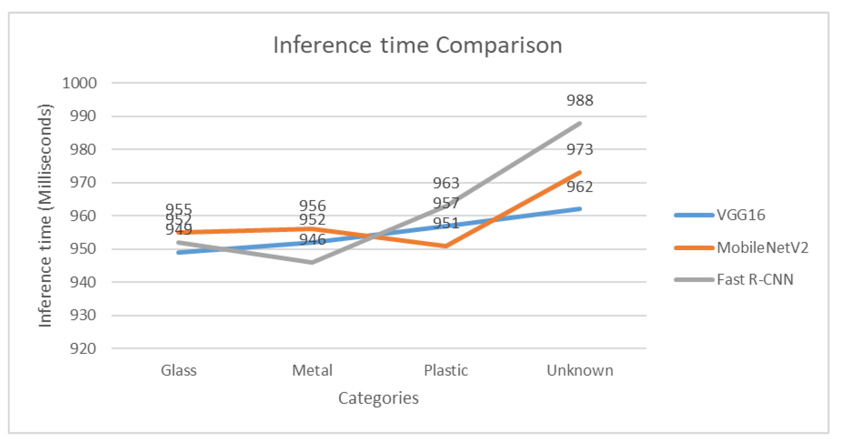 Sustainability 14 10226 g011