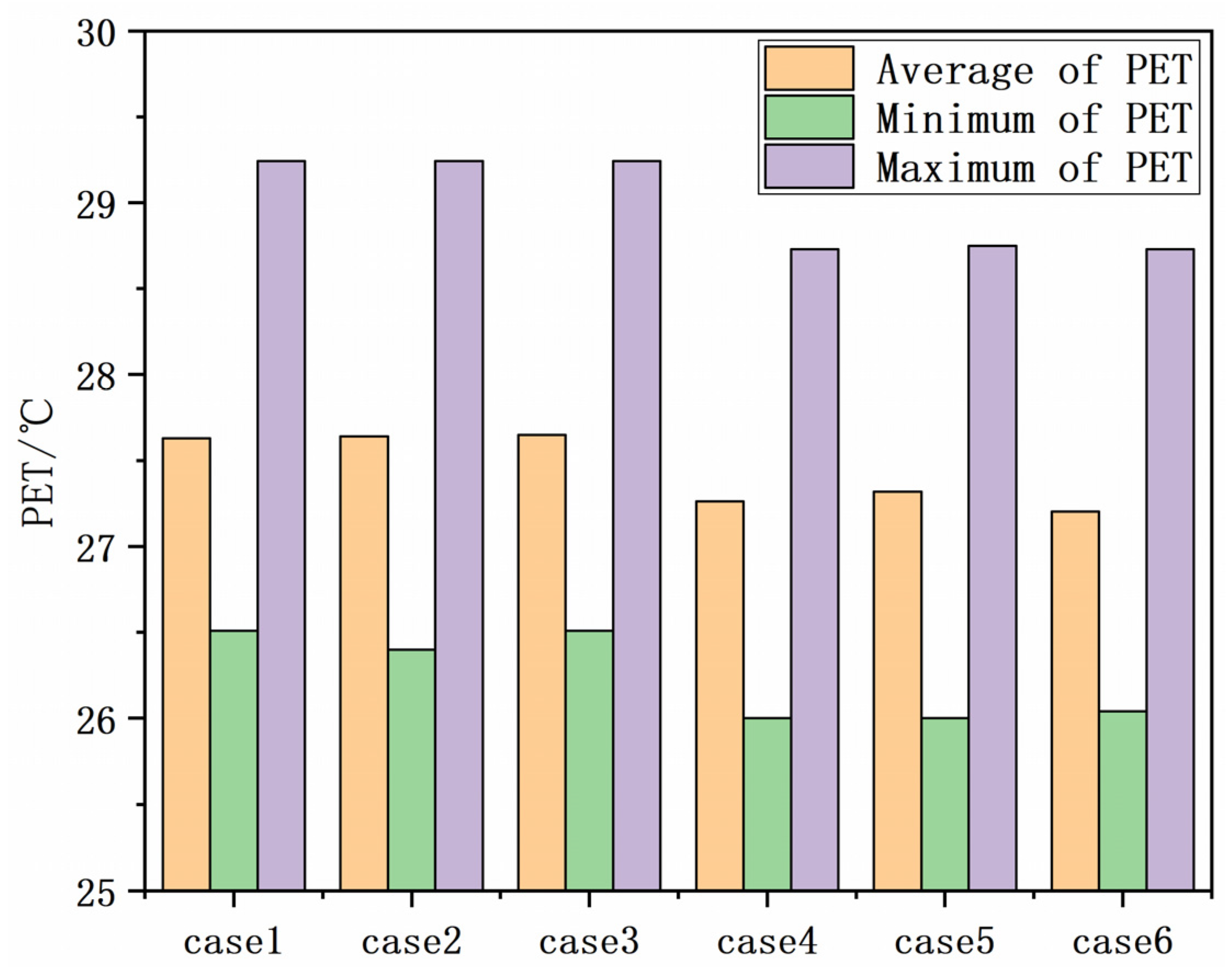 Sustainability 14 10227 g007