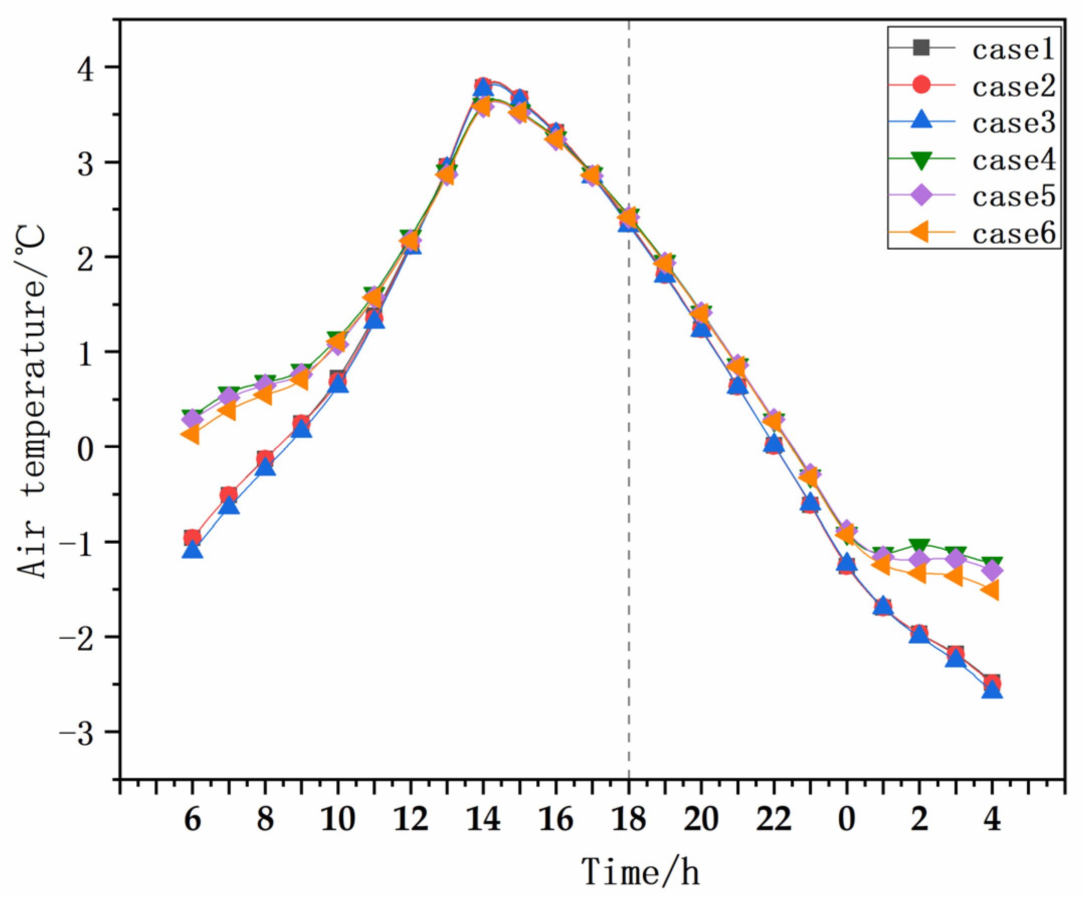 Sustainability 14 10227 g009