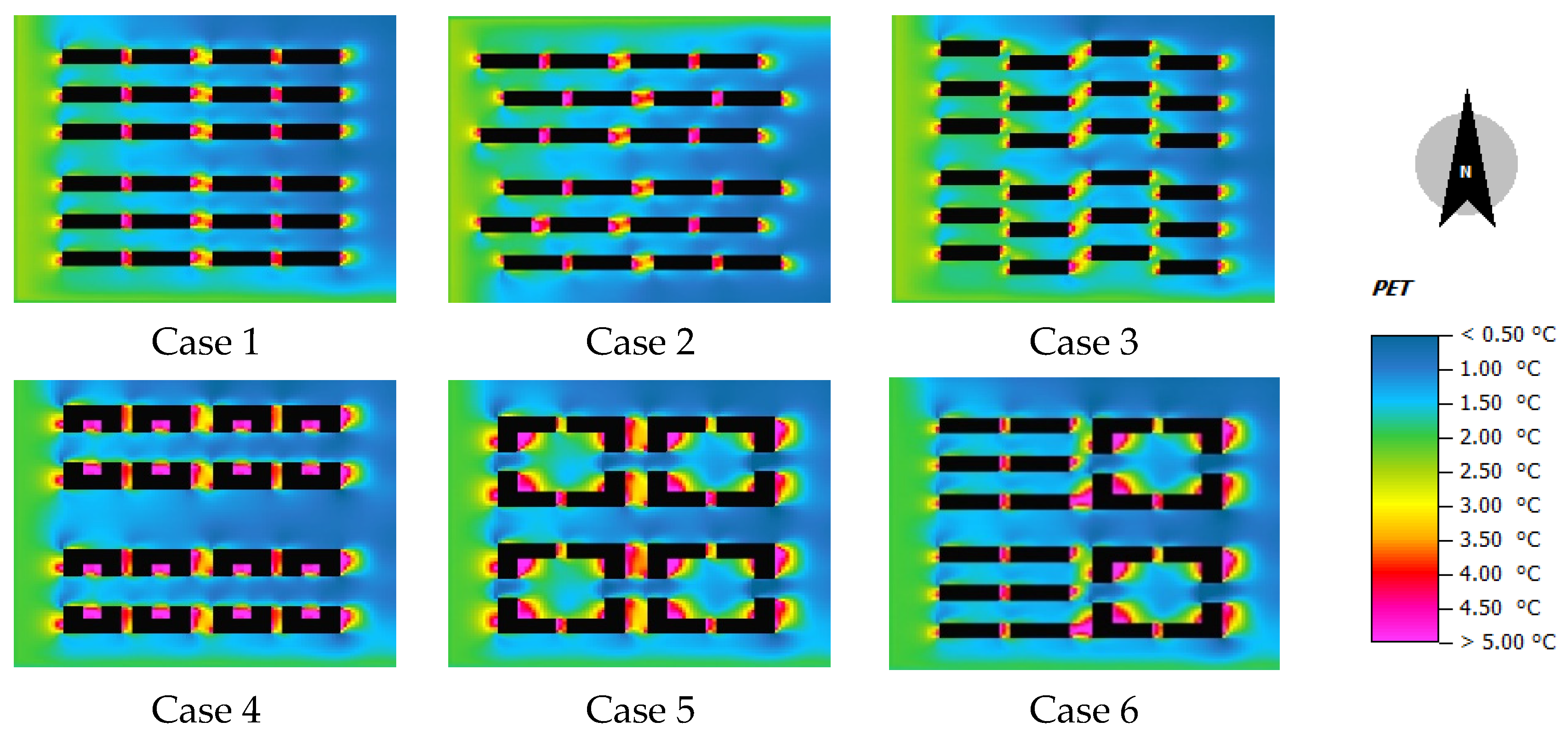 Sustainability 14 10227 g010