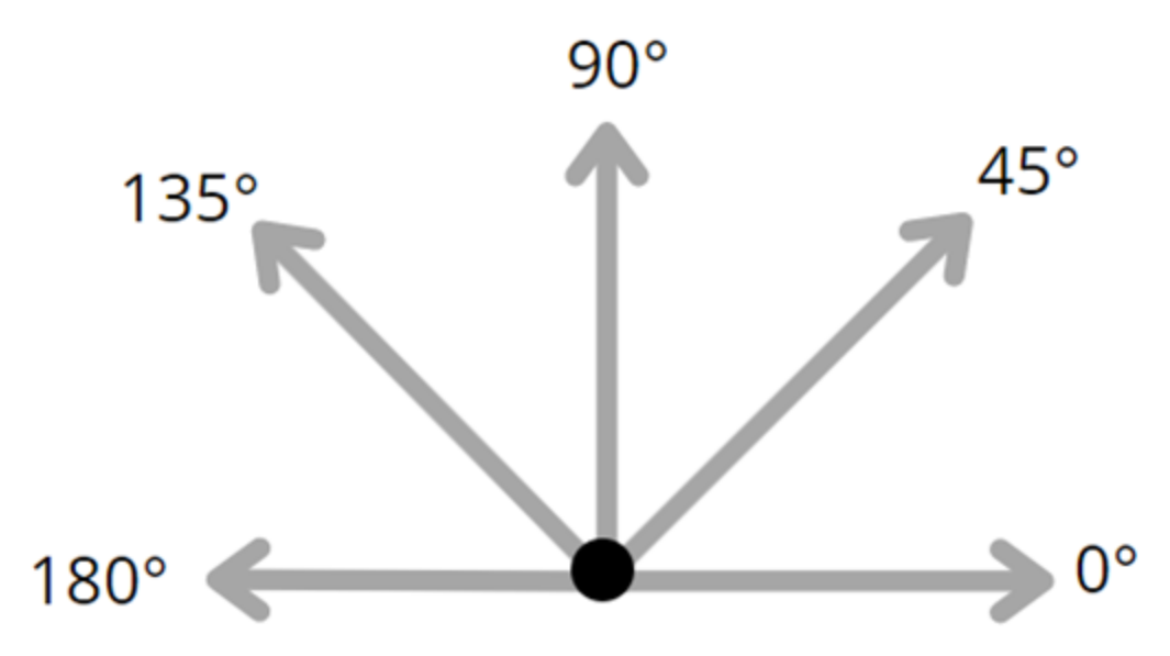 Sustainability 14 10232 g011